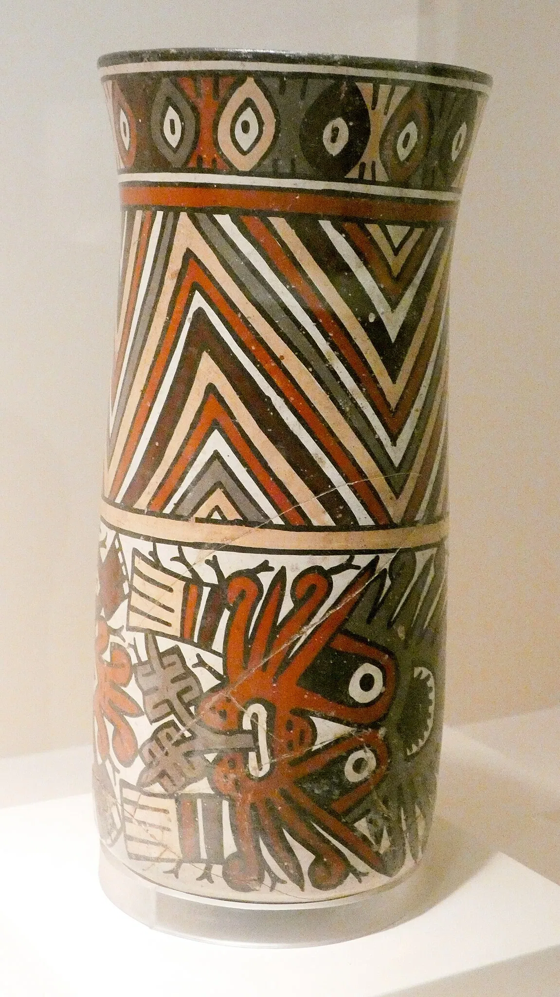 Museo Arqueológico Rafael Larco Herrera