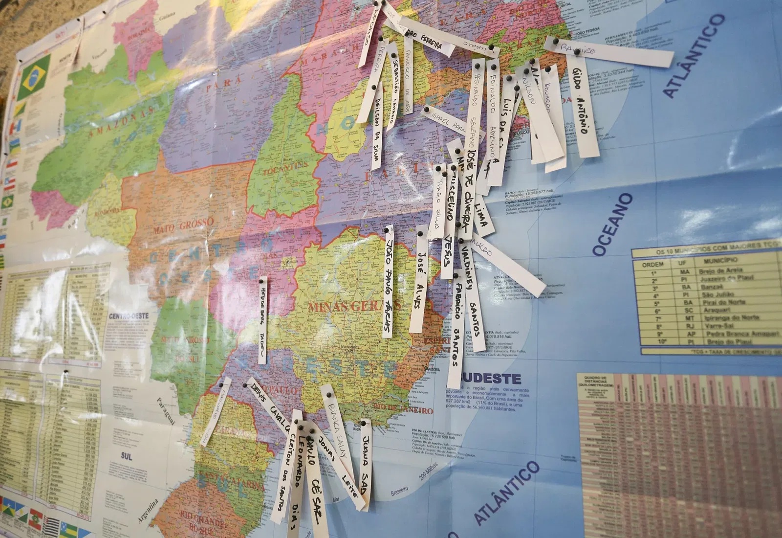 Musée de la langue portugaise