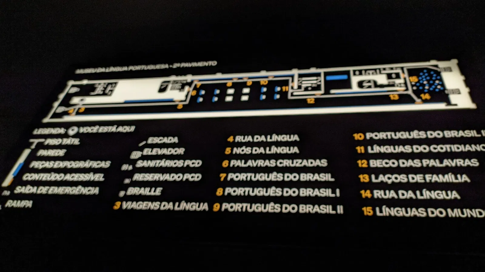 Museo de la Lengua Portuguesa