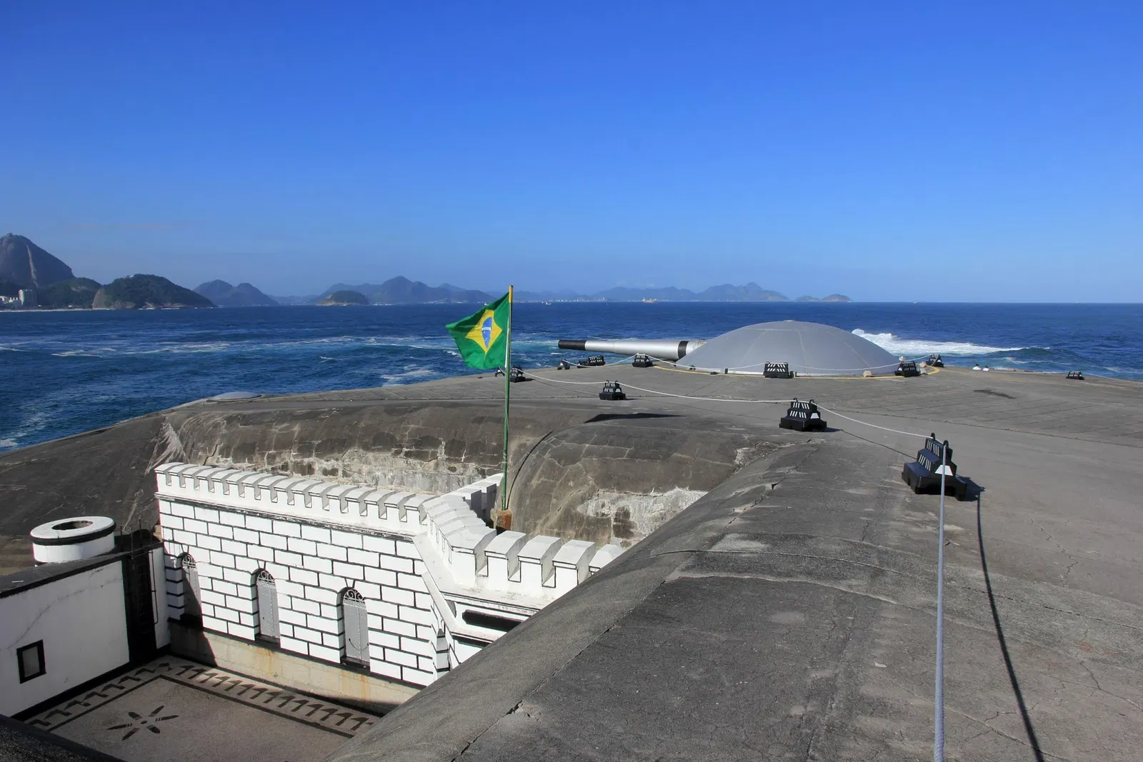 Forte de Copacabana
