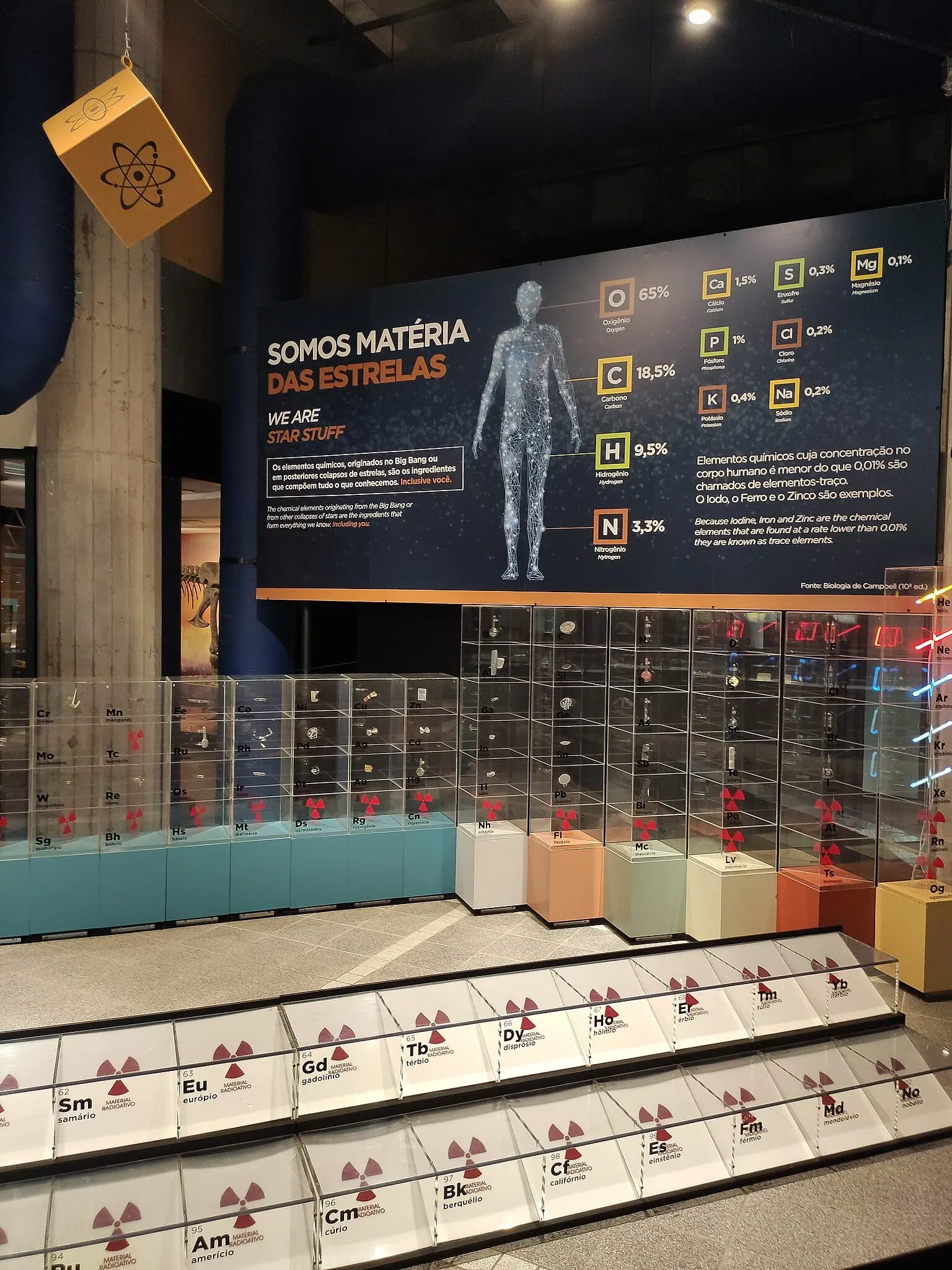 Museo de la Ciencia y la Tecnología PUCRS