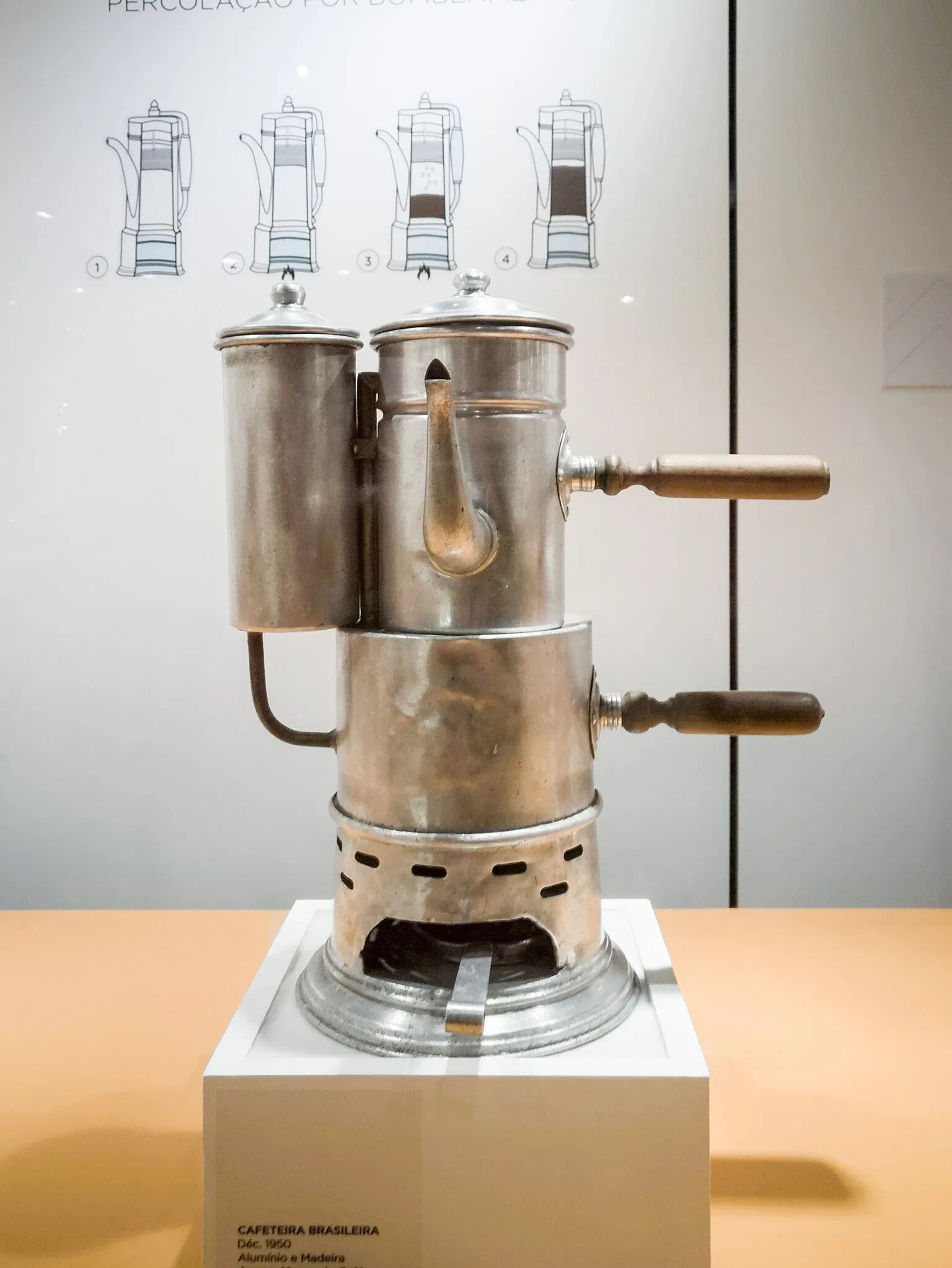 Bolsa Oficial de Café