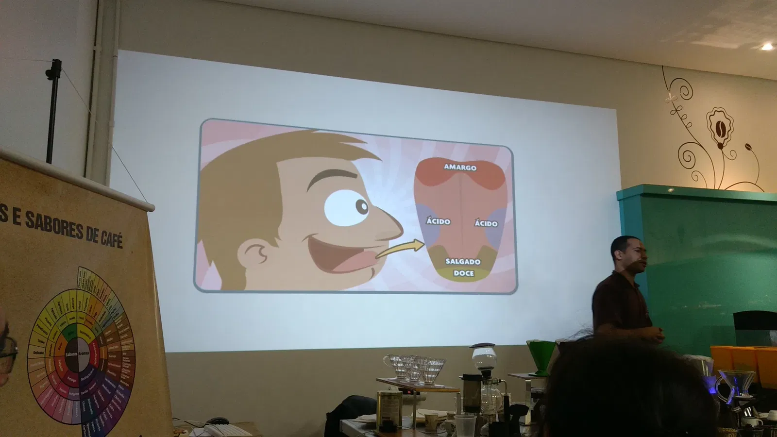 Bolsa Oficial de Café