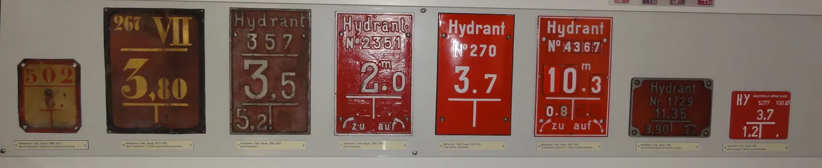 Feuerwehrmuseum Basel