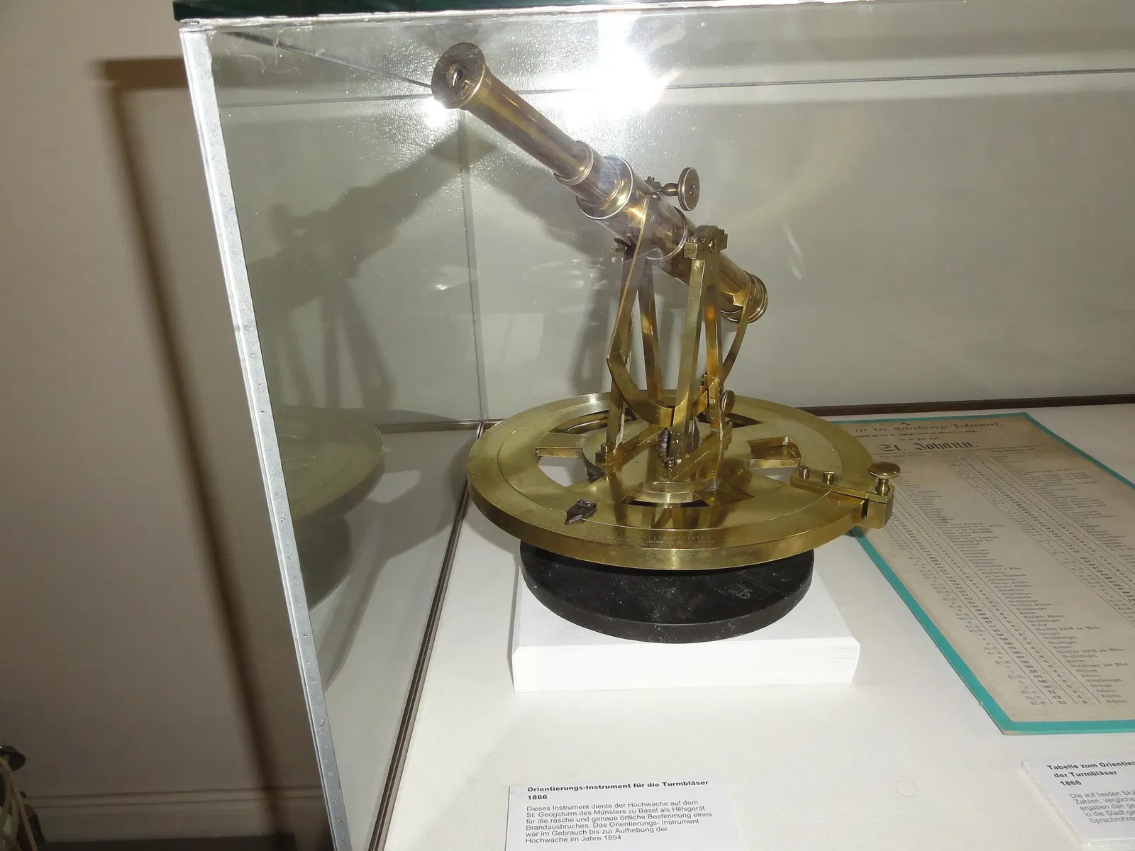 Feuerwehrmuseum Basel