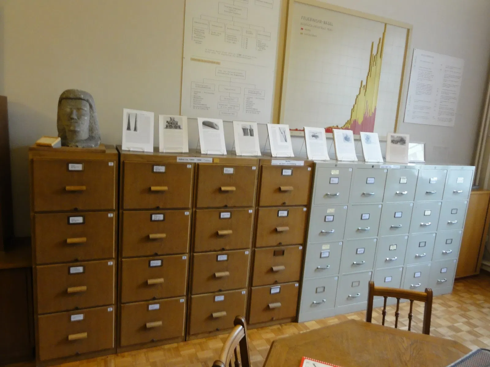 Feuerwehrmuseum Basel