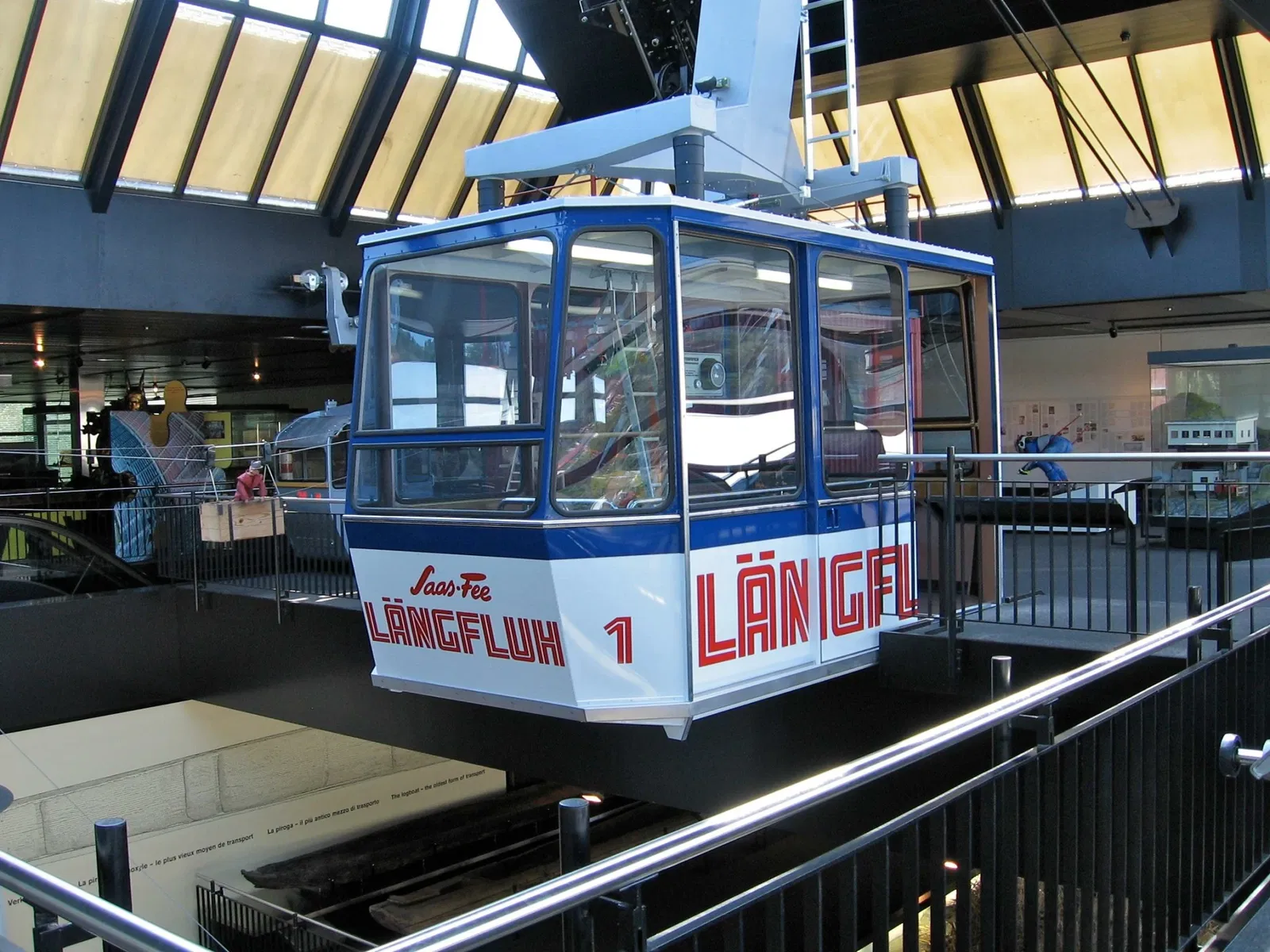 Museo Suizo de Transporte