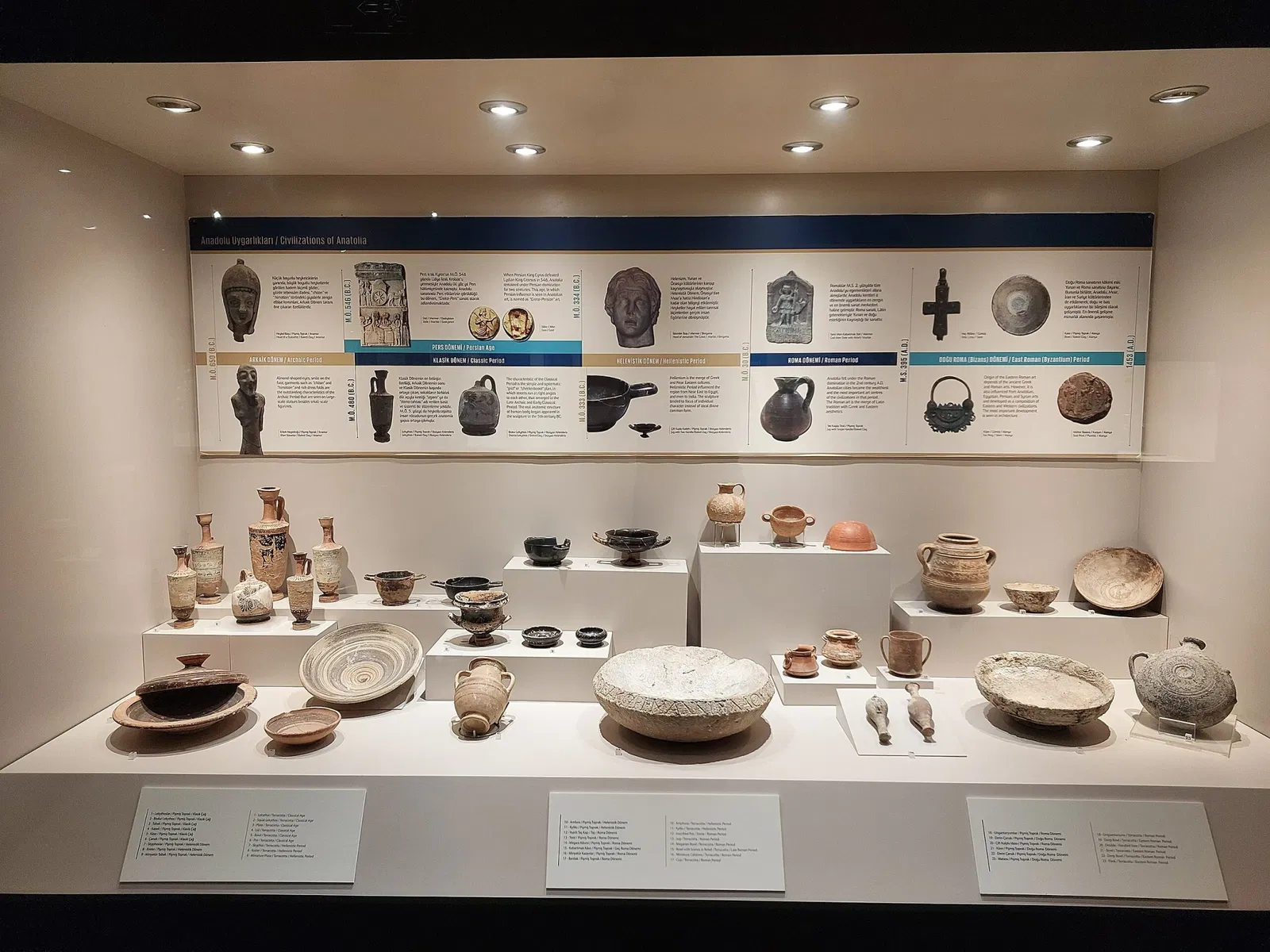 Alanya Archaeological Museum