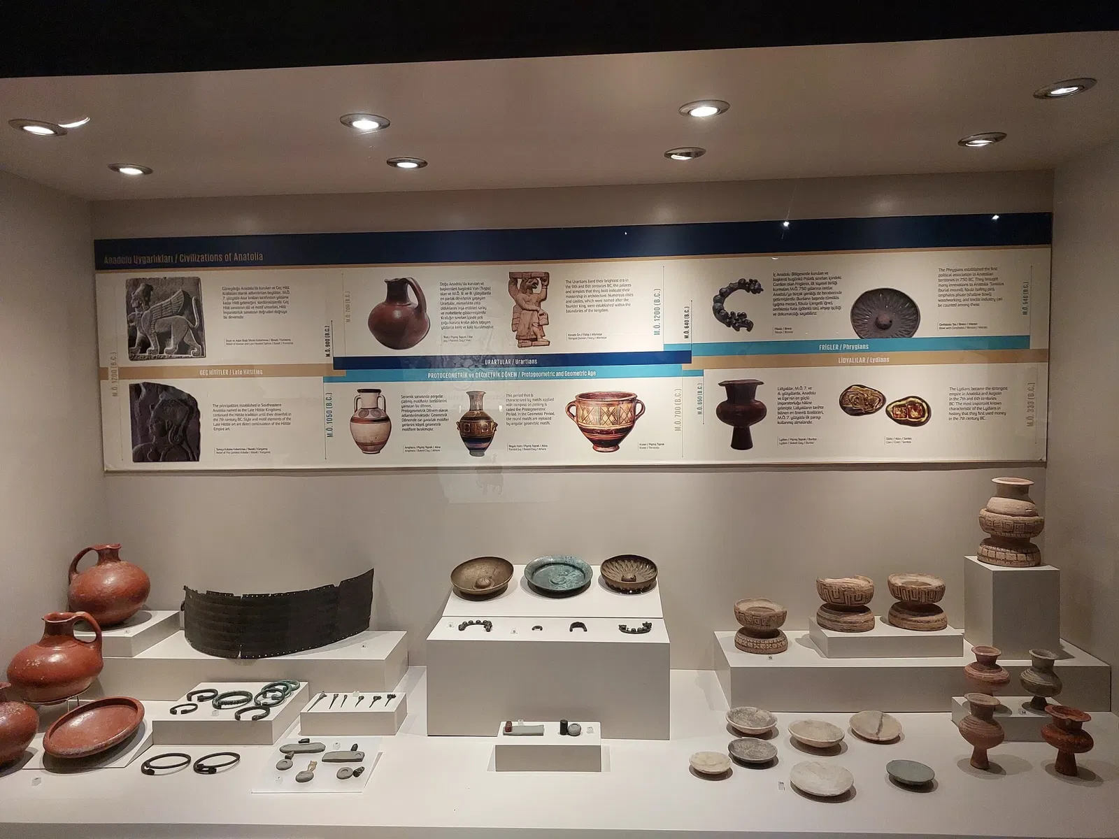 Alanya Archaeological Museum
