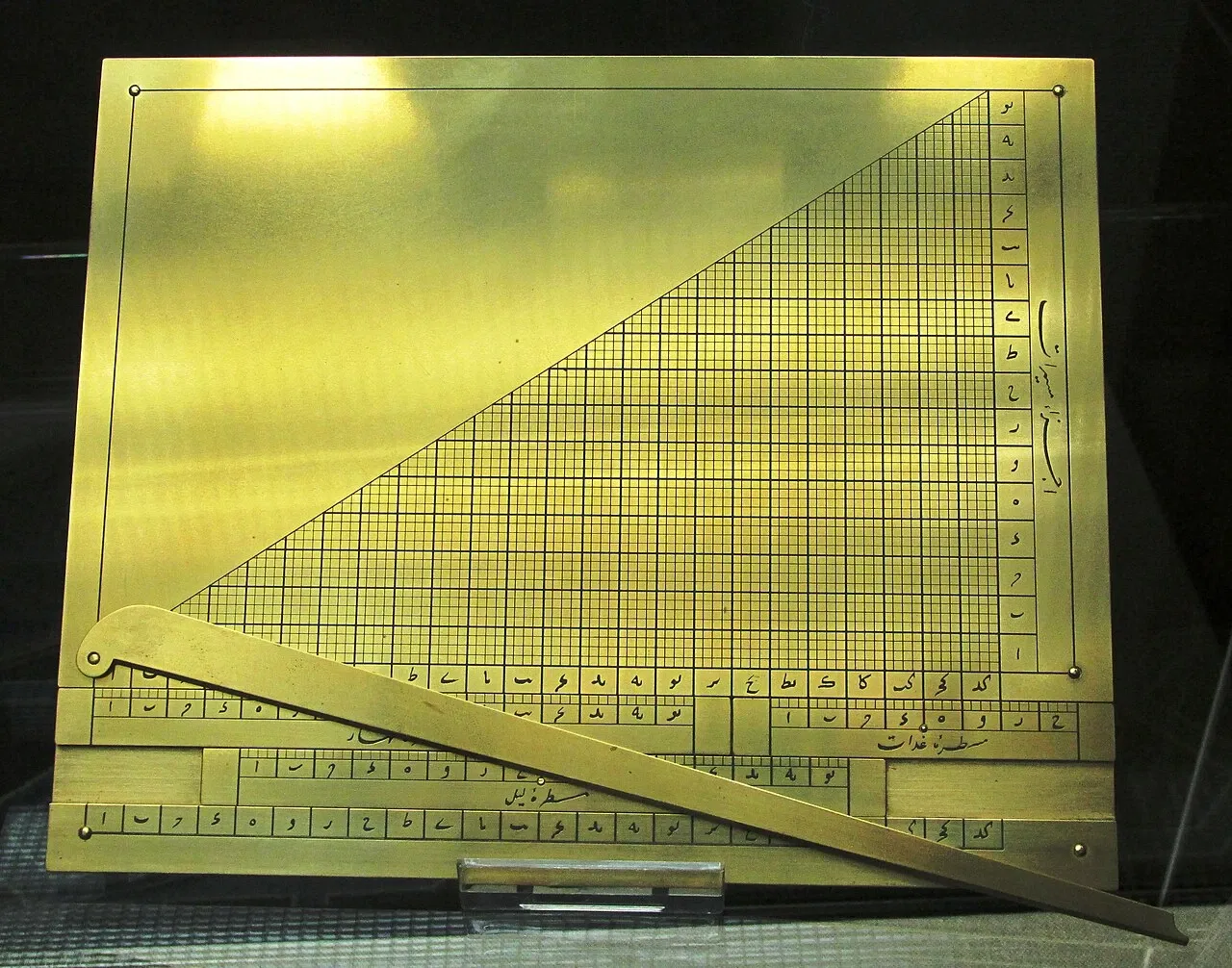 Istanbul Museum of the History of Science and Technology in Islam