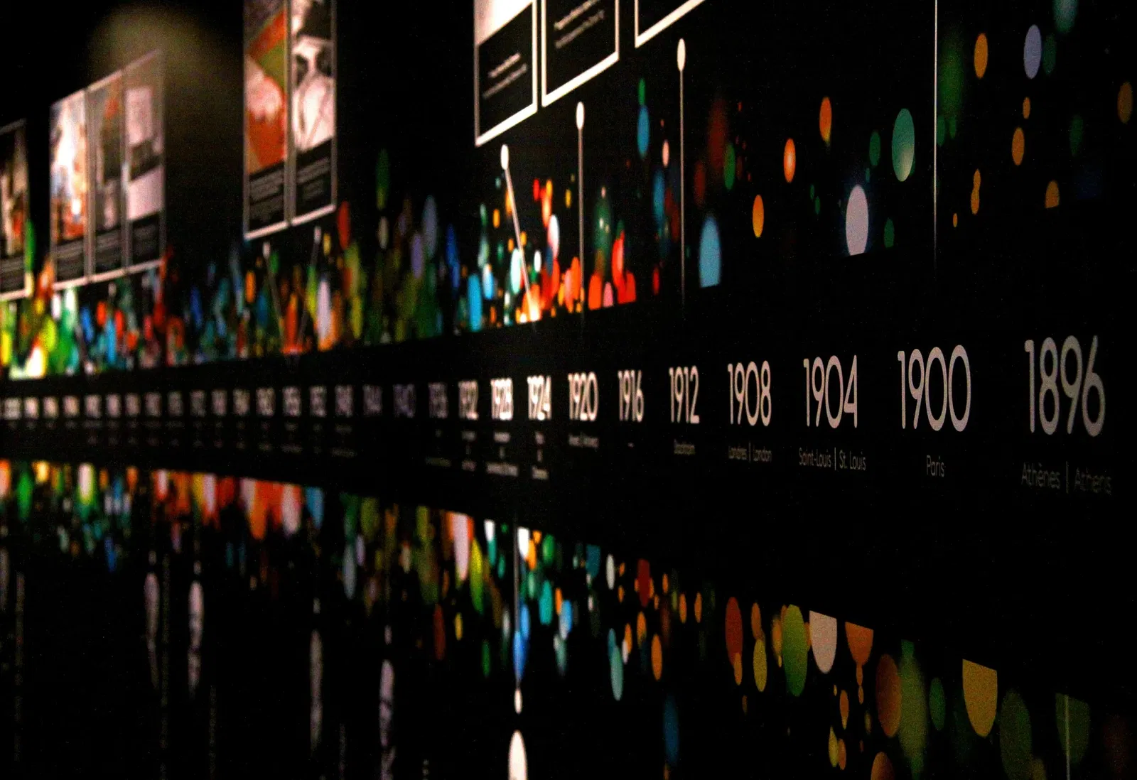 Museo Olímpico (Lausana)