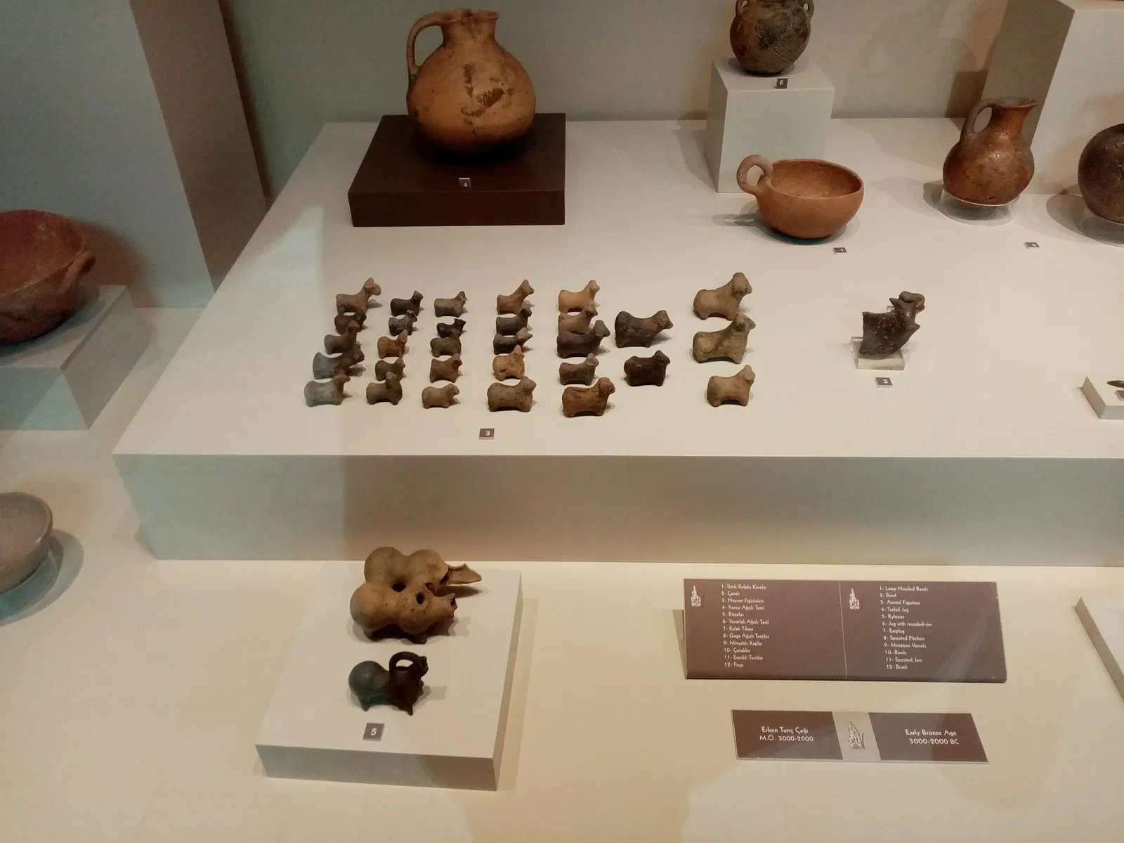 Museo archeologico di Eskişehir