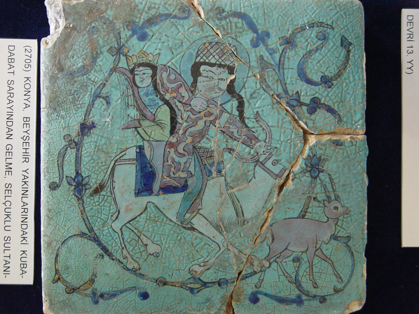 İzzet Koyunoğlu Şehir Müzesi