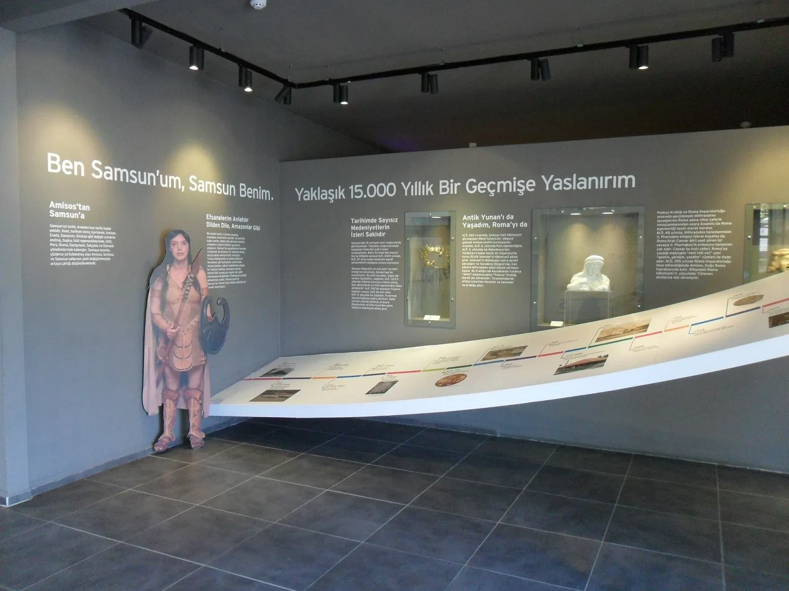 Samsun Kent Müzesi
