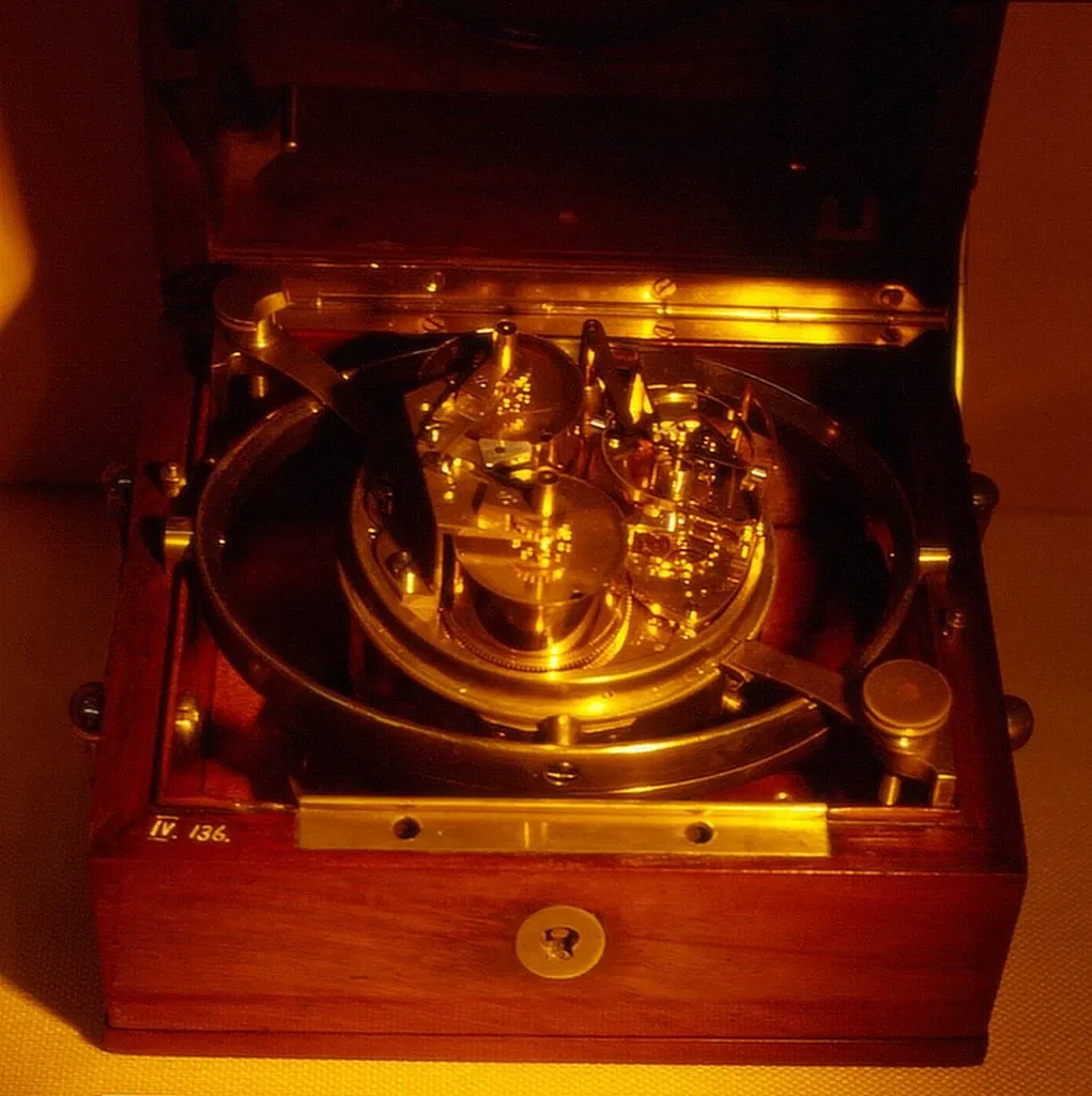 International Museum of Horology