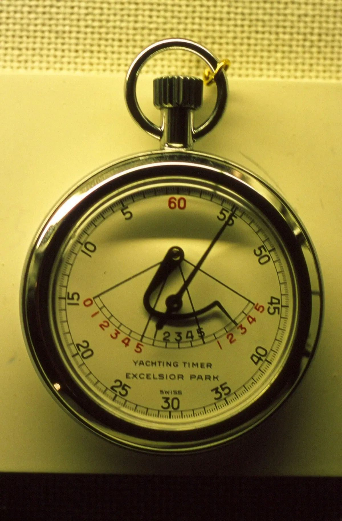 International Museum of Horology