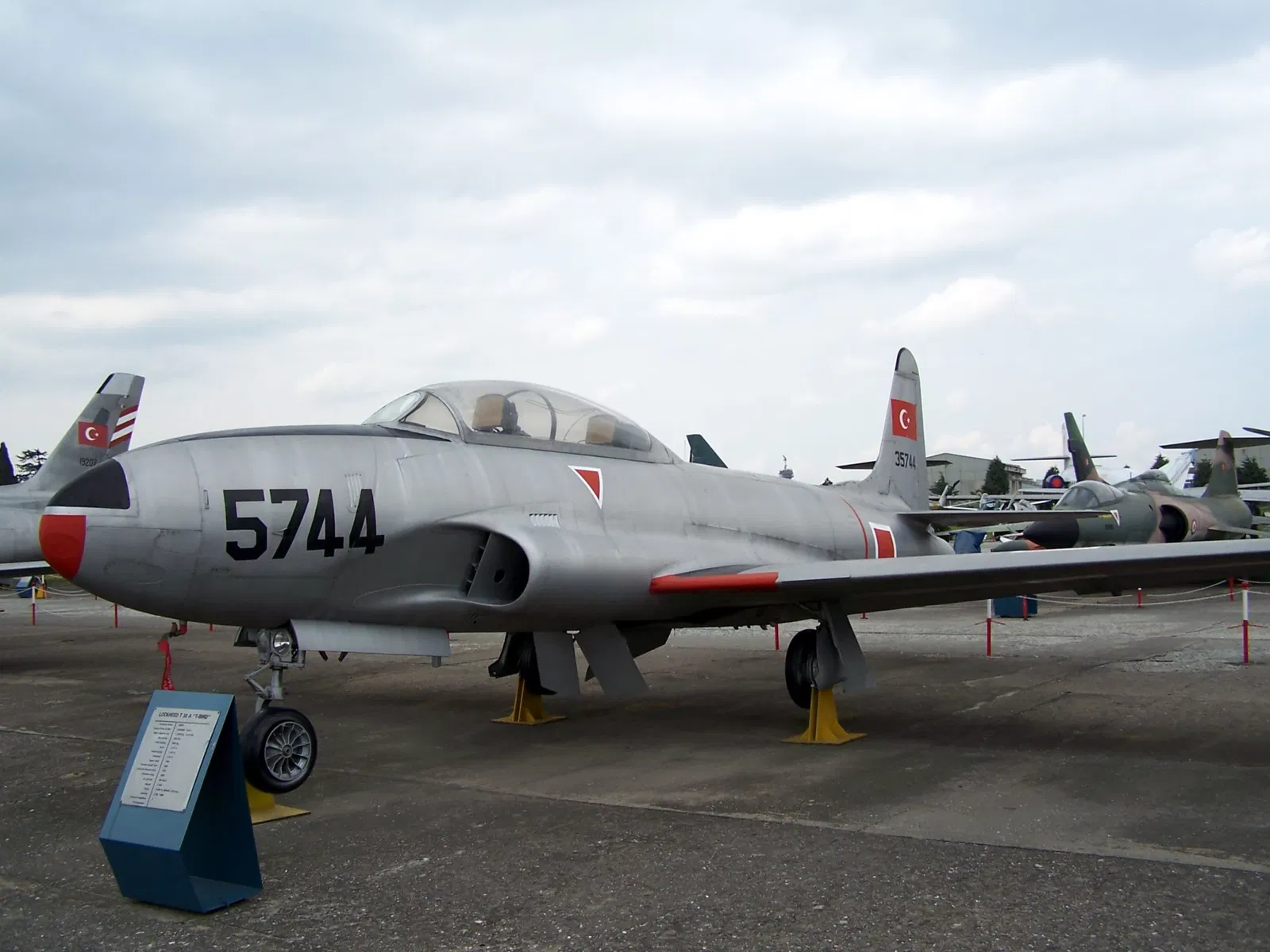 Istanbul Aviation Museum