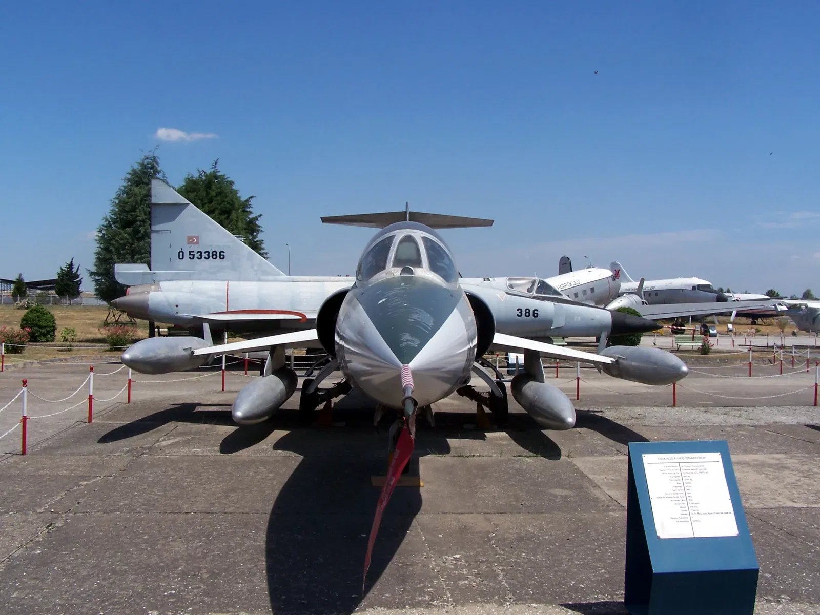 Istanbul Aviation Museum