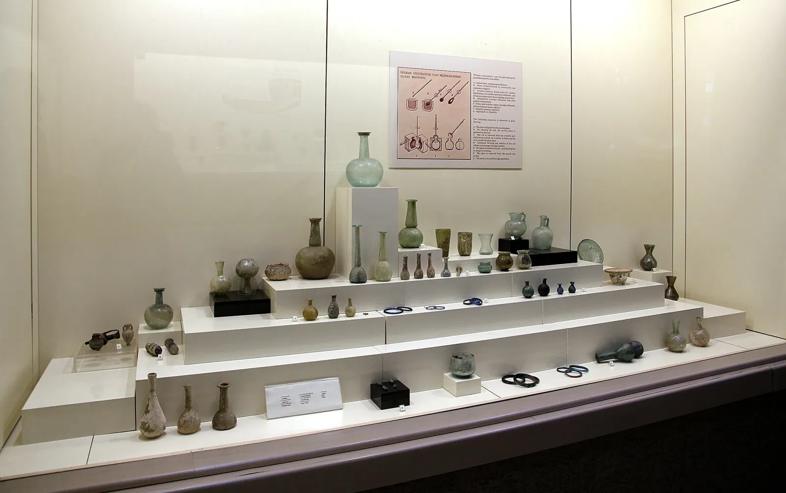 Burdur Archaeological Museum