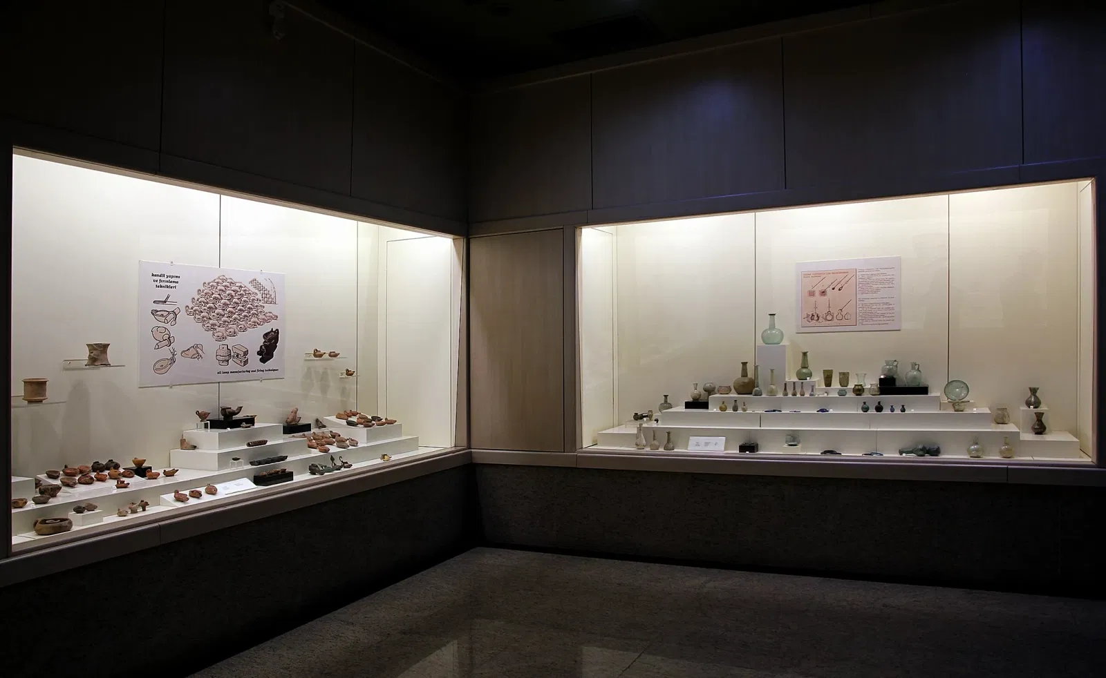 Burdur Archaeological Museum