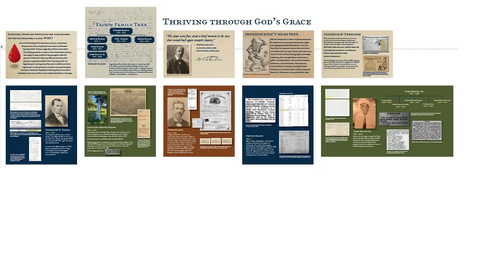 Historic N. W. Faison House