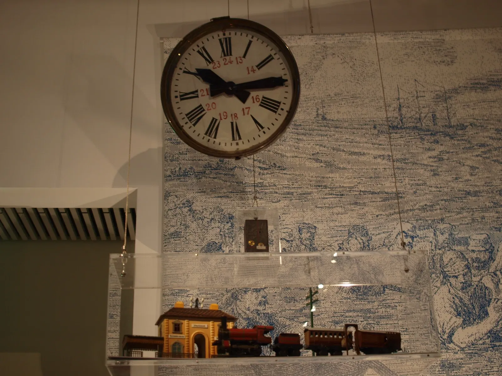 Museum für Kommunikation