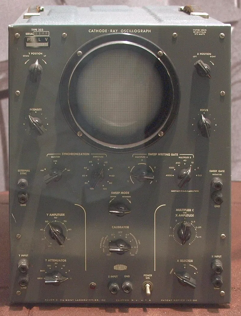 Museum of Communication