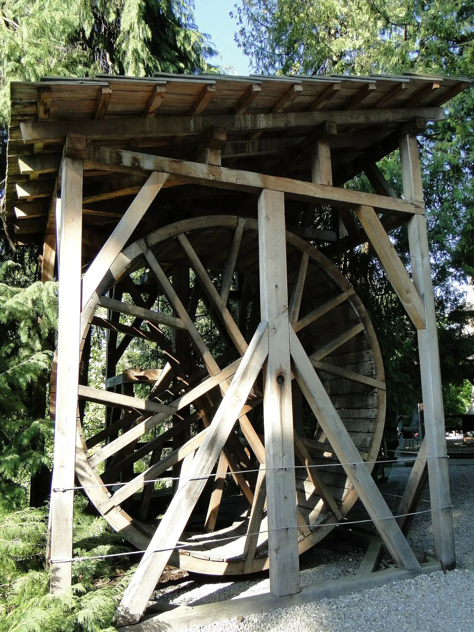 Museo Histórico de Berna