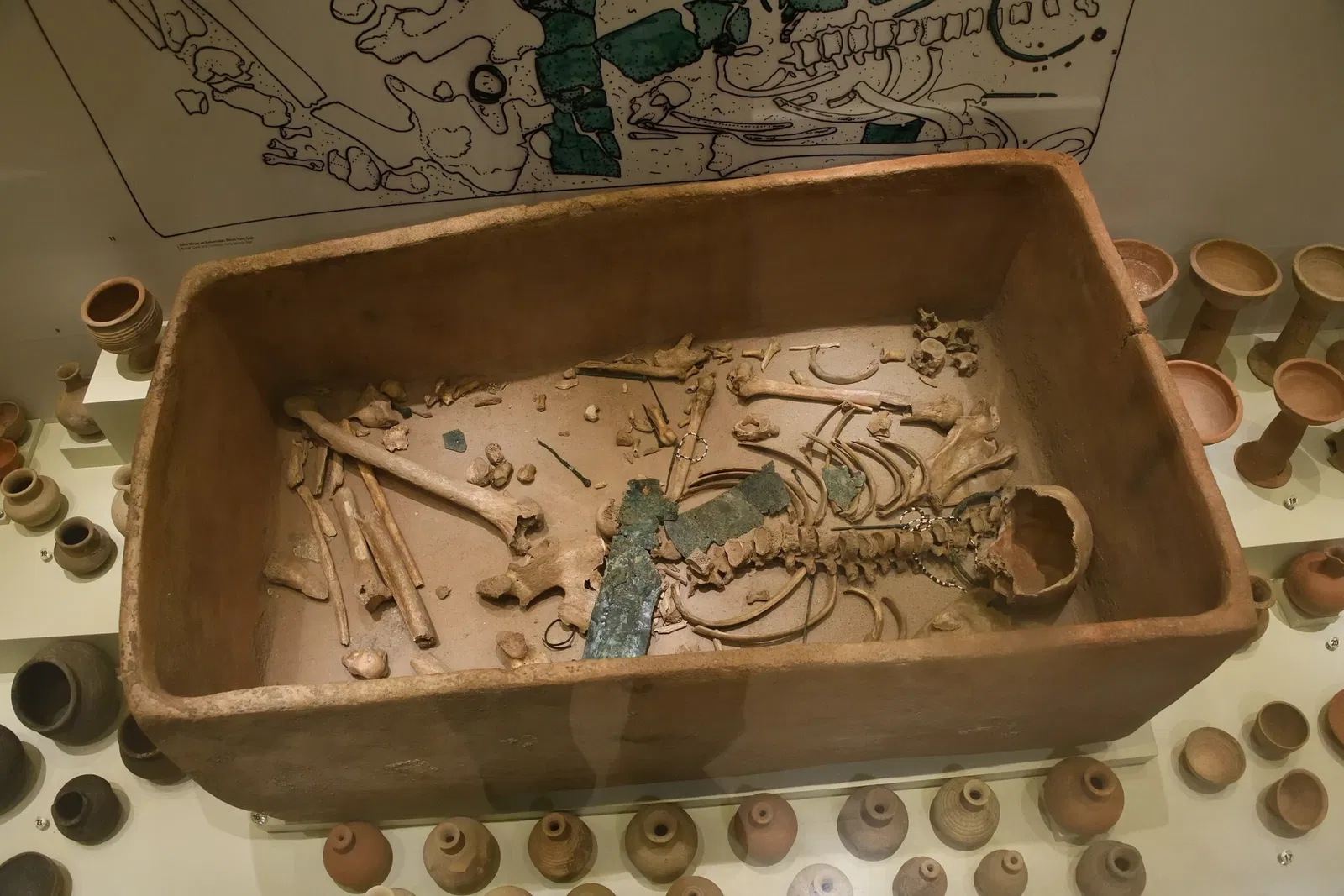 Musée archéologique de Gaziantep