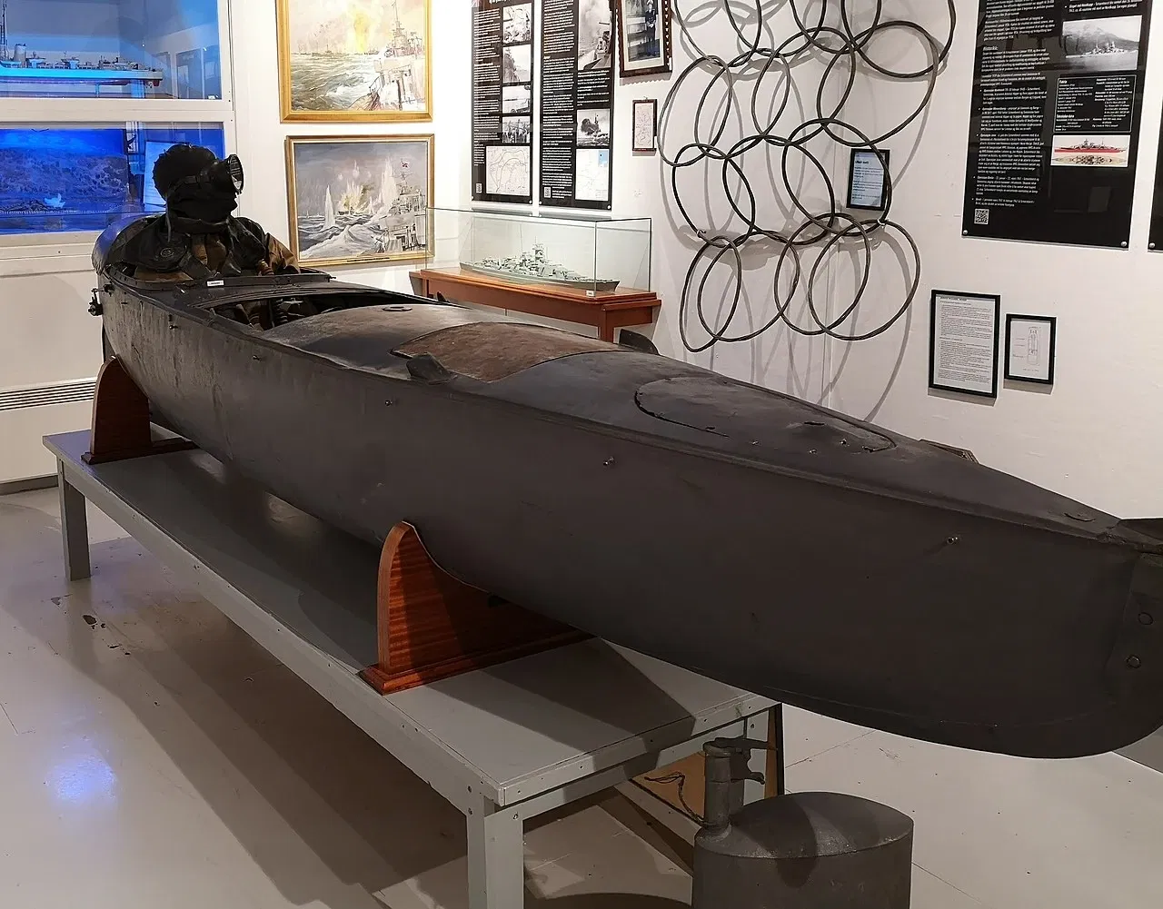 Musée de la marine royale norvégienne