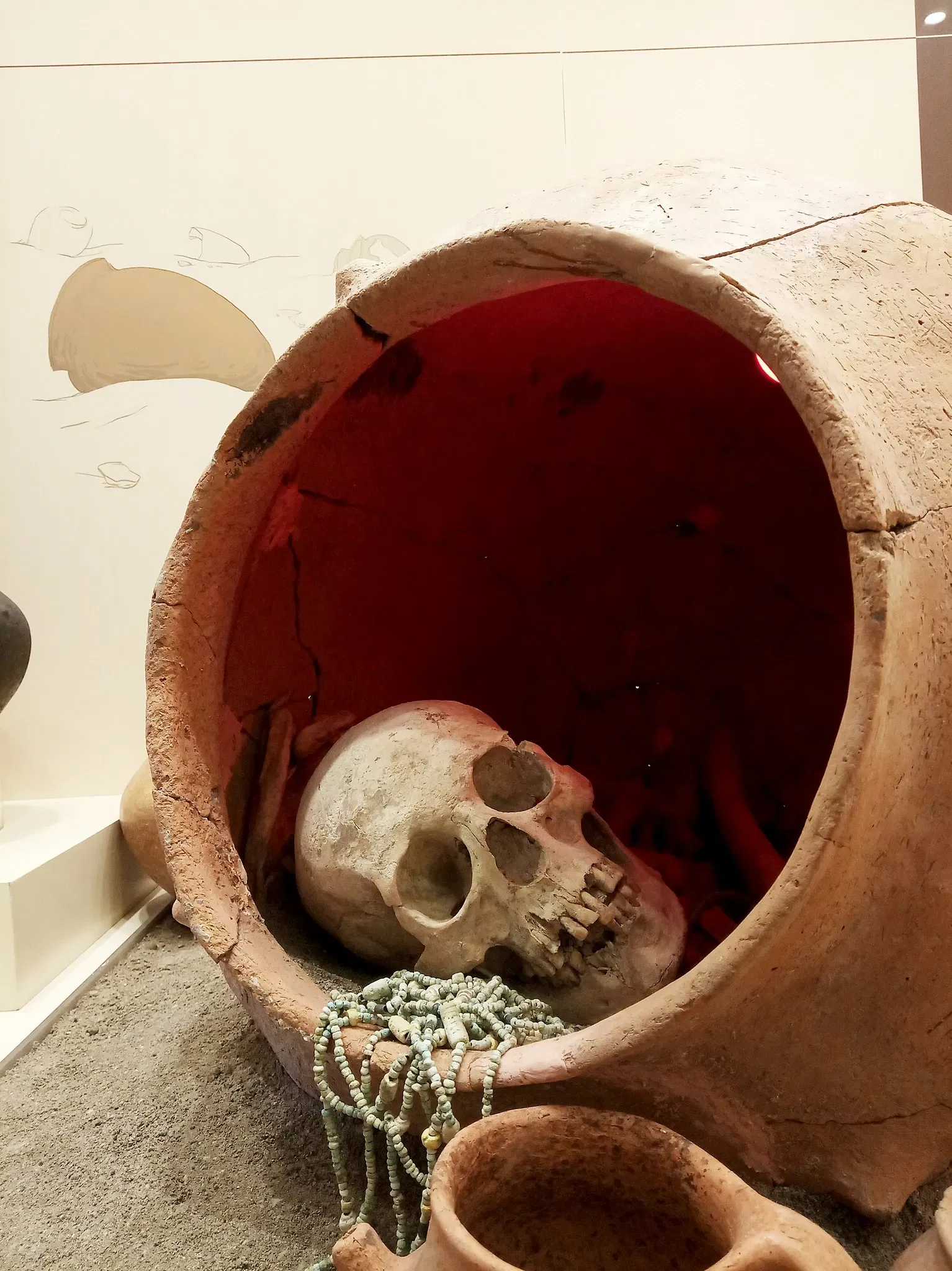 Museo Arqueológico de Çorum