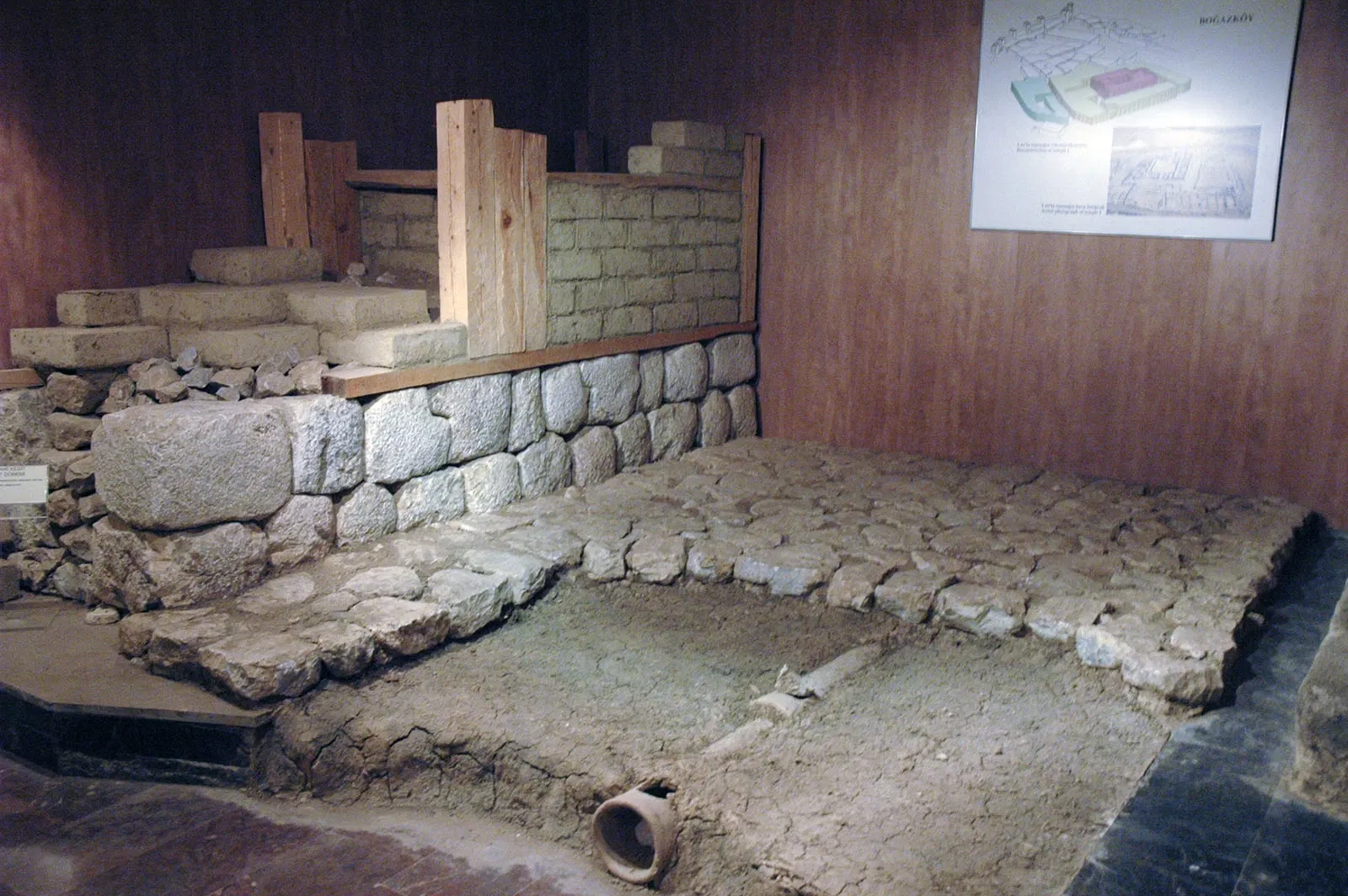 Çorum Archaeological Museum