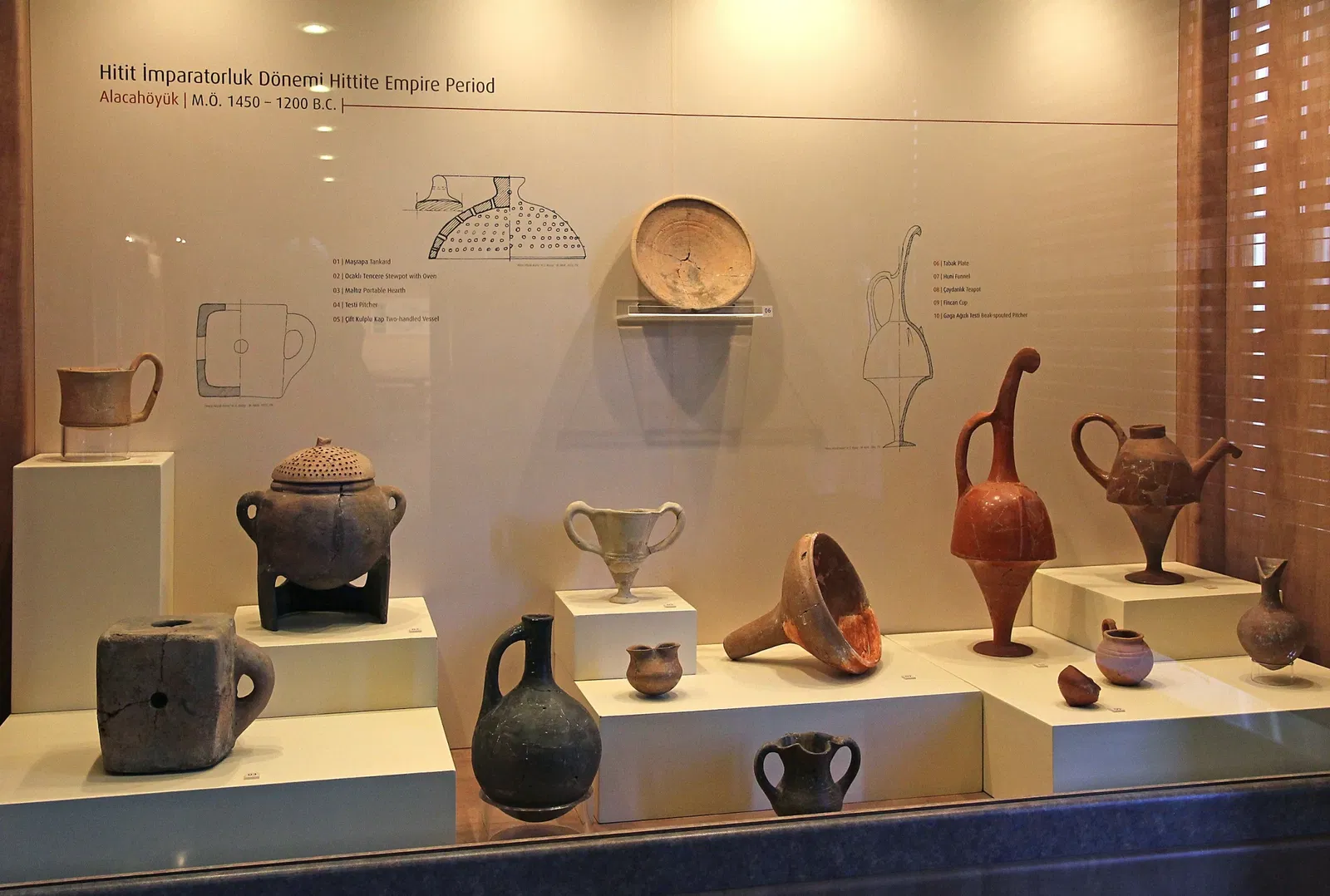 Archäologisches Museum Çorum