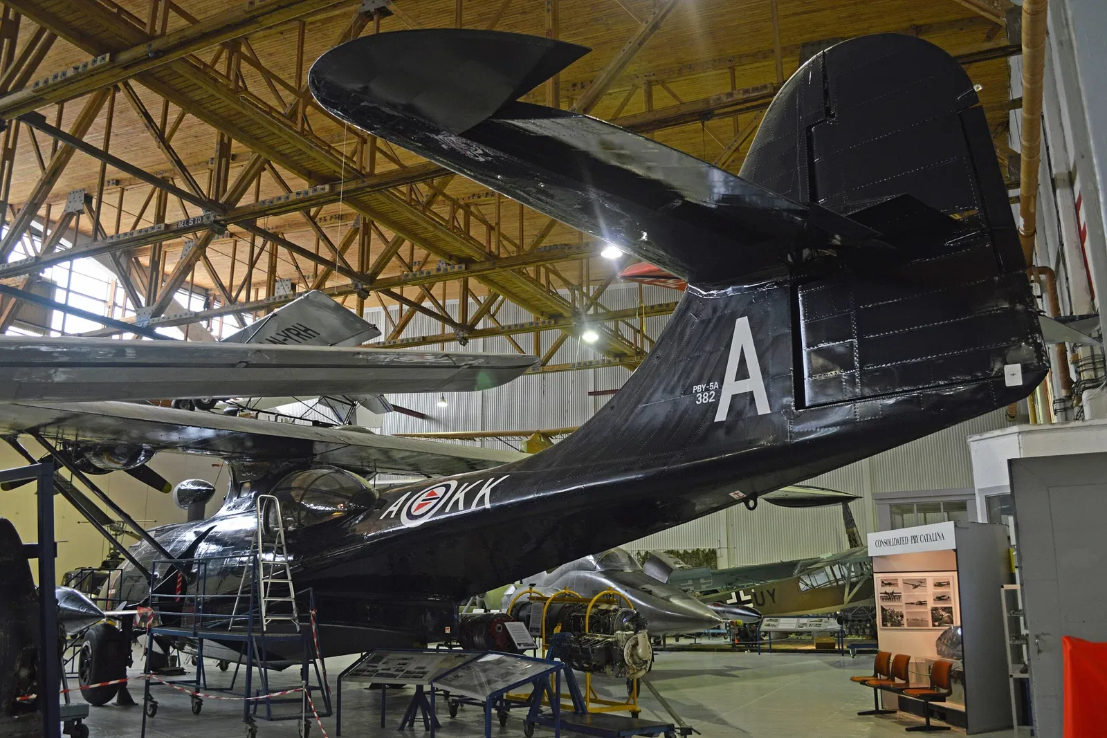 The Museum of Aviation History