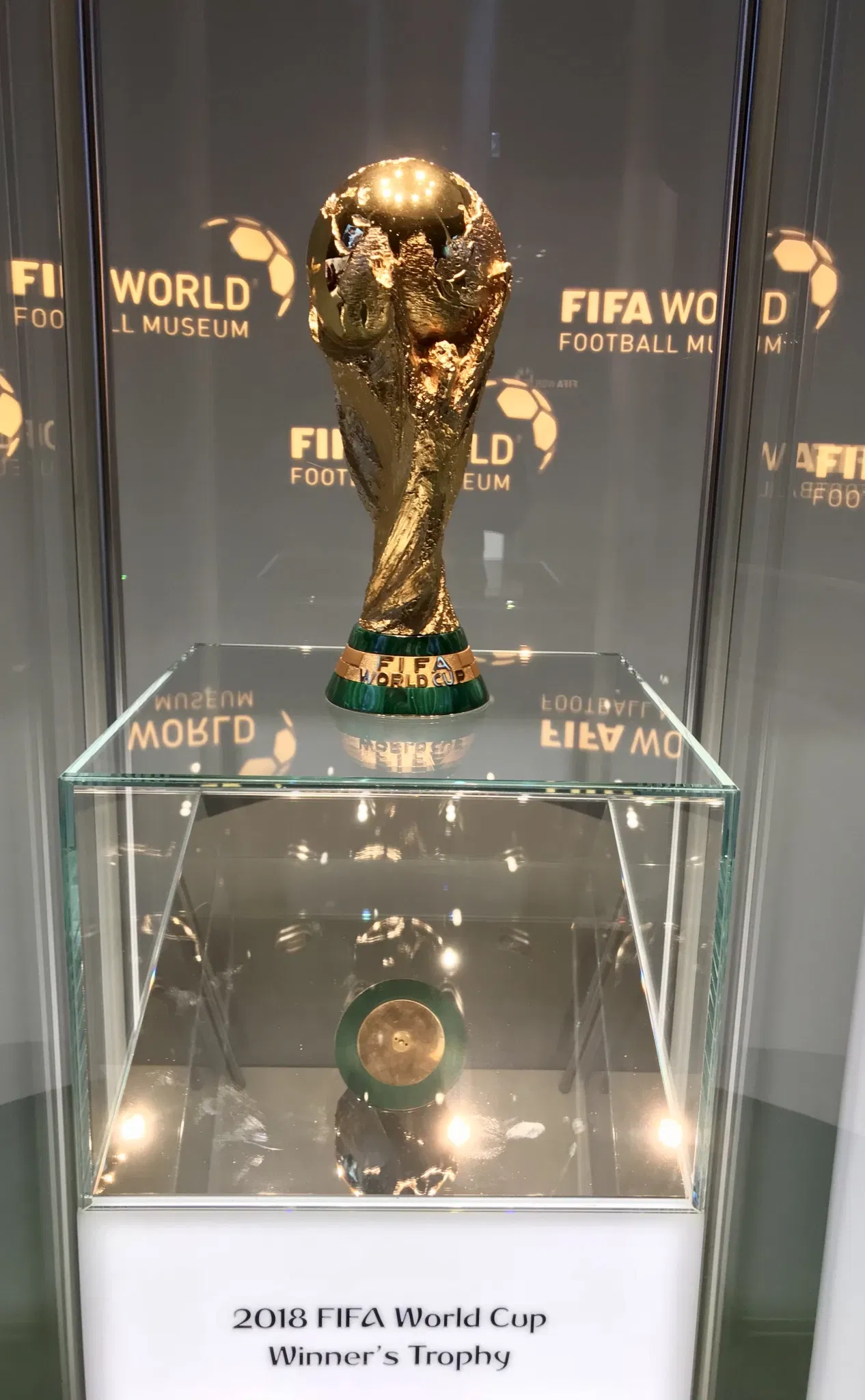 FIFA Museum