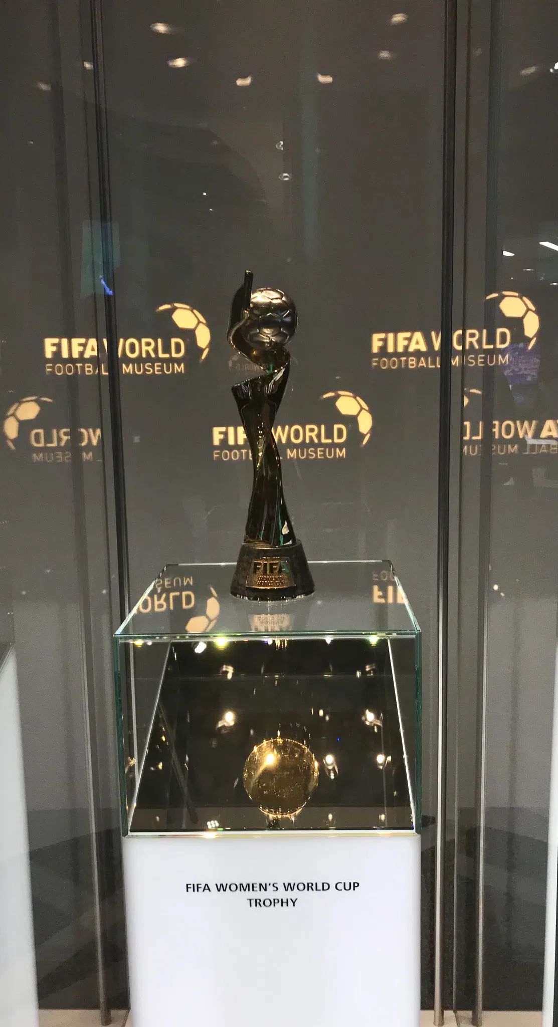 Museo de la FIFA