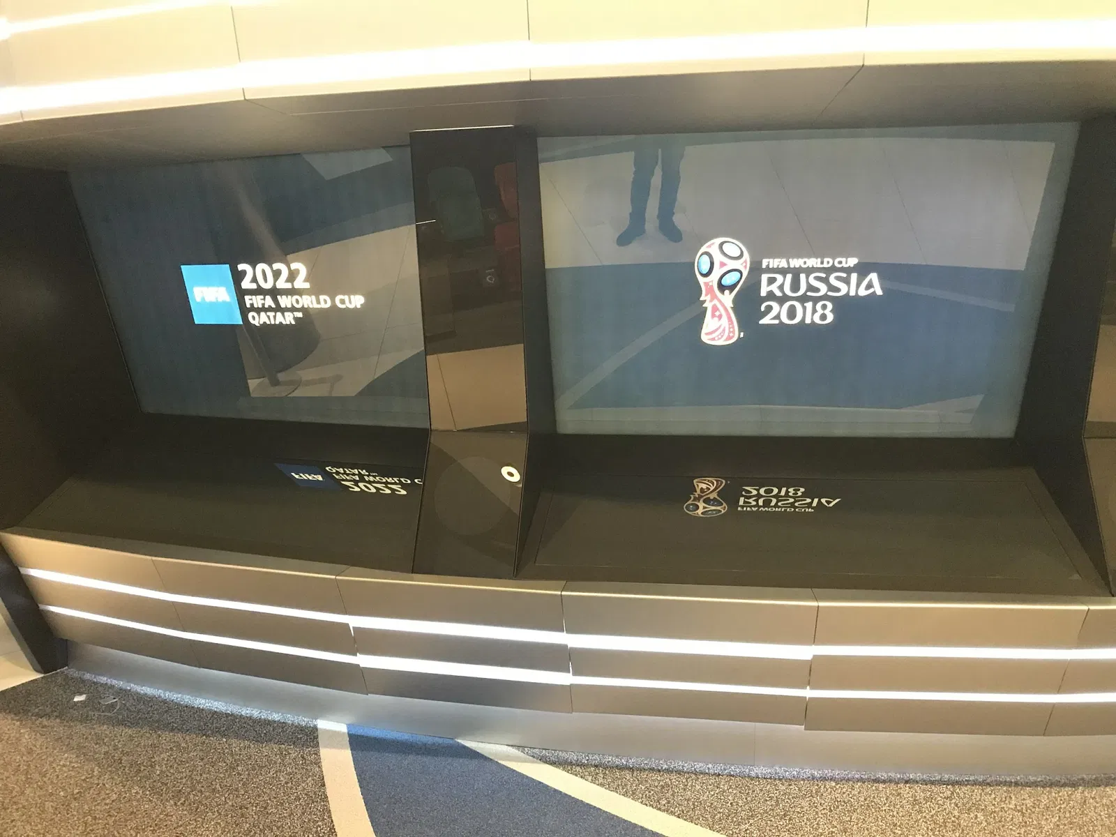 FIFA World Football Museum