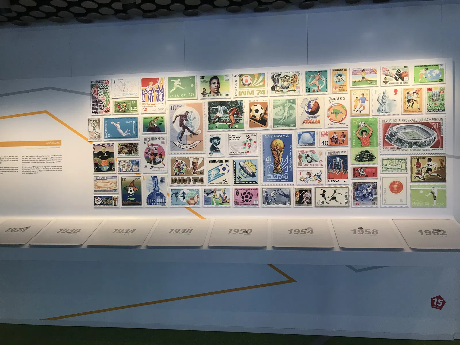 Museo de la FIFA