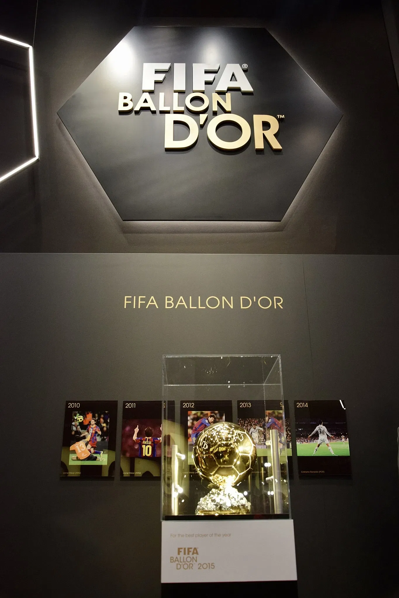 Museo de la FIFA