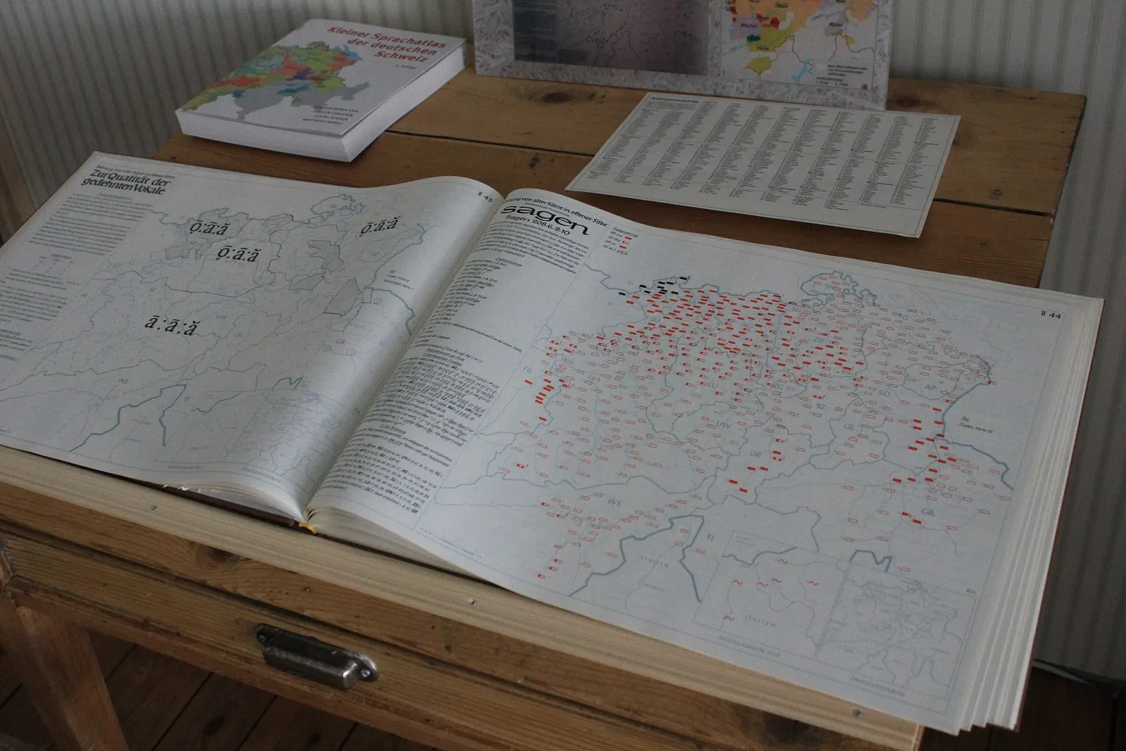 Sprachpanorama Laufenburg