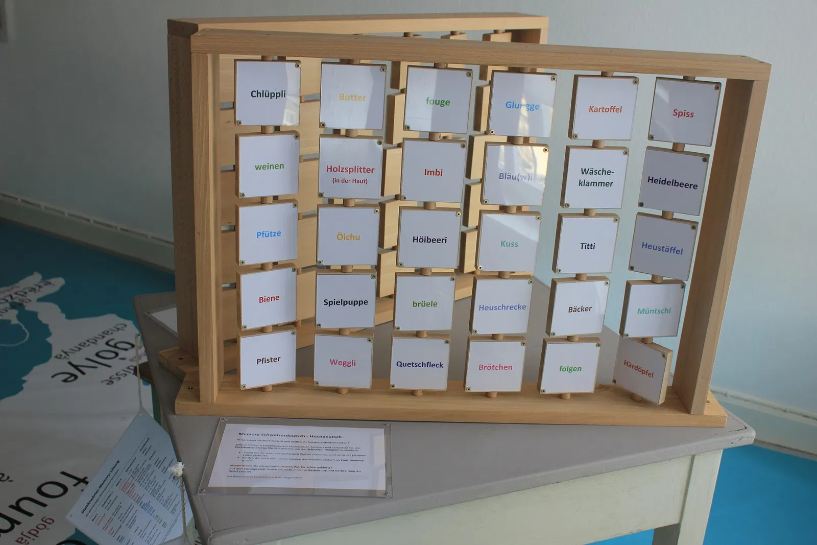 Sprachpanorama Laufenburg