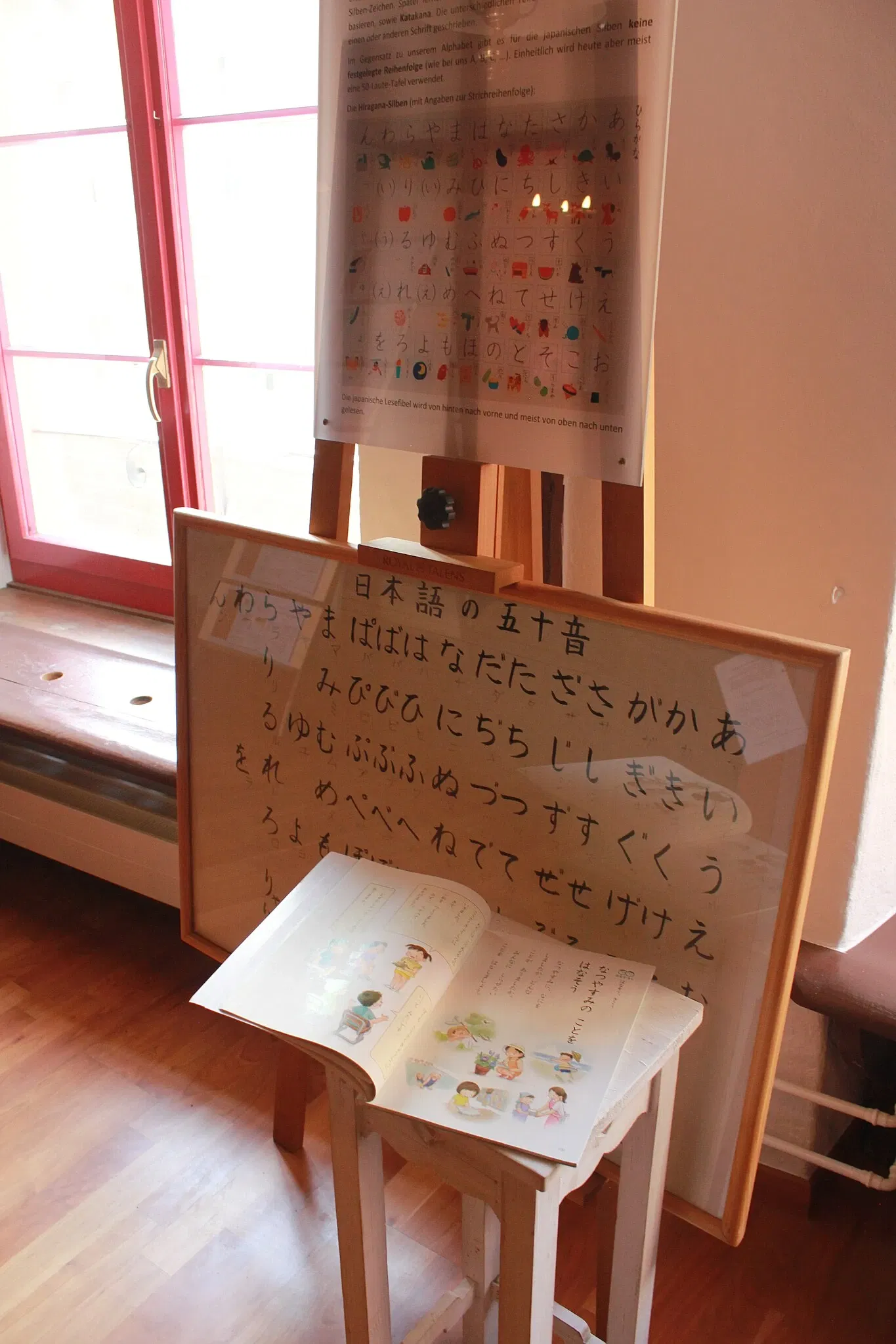 Sprachpanorama Laufenburg