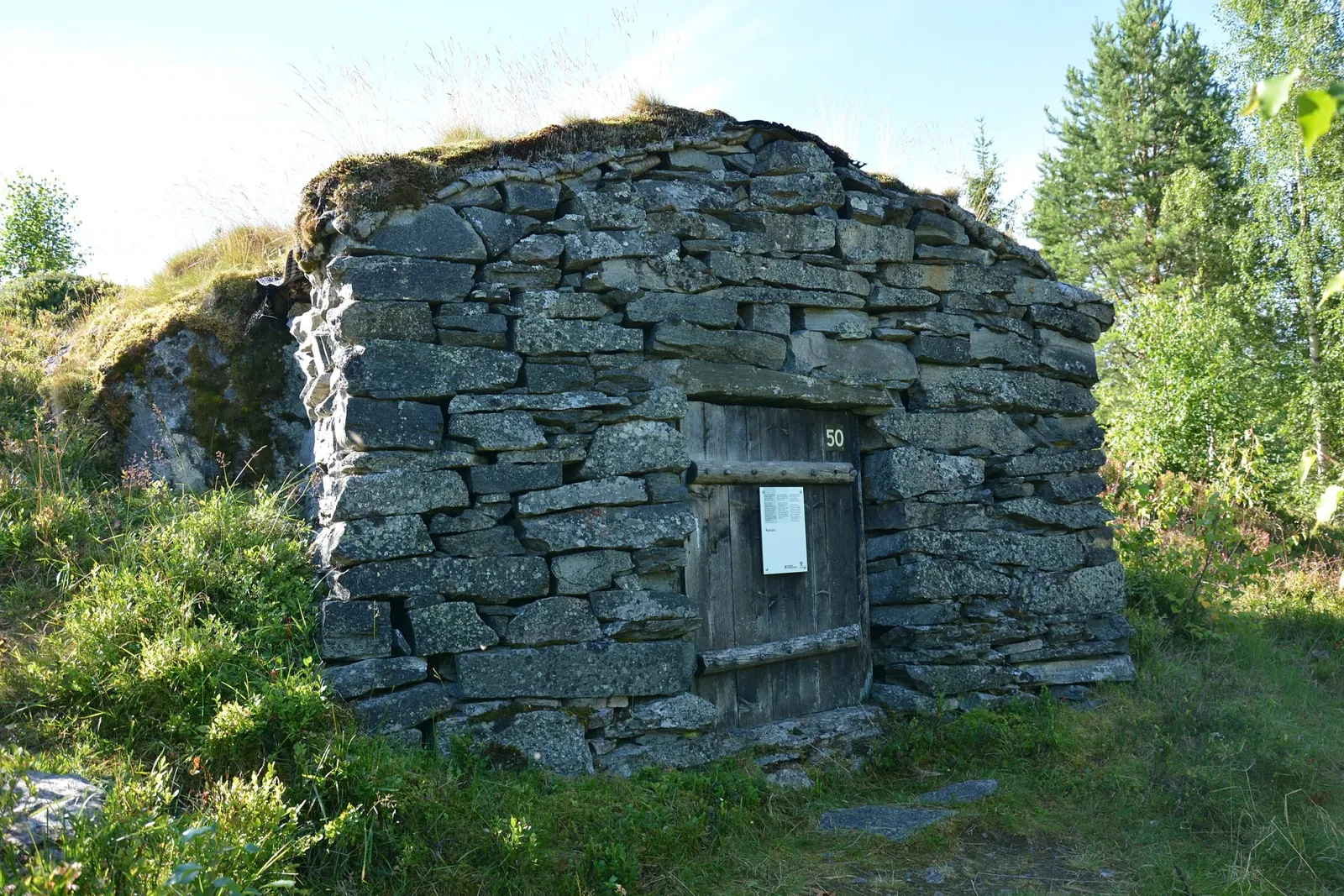 Valdres Folkemuseum