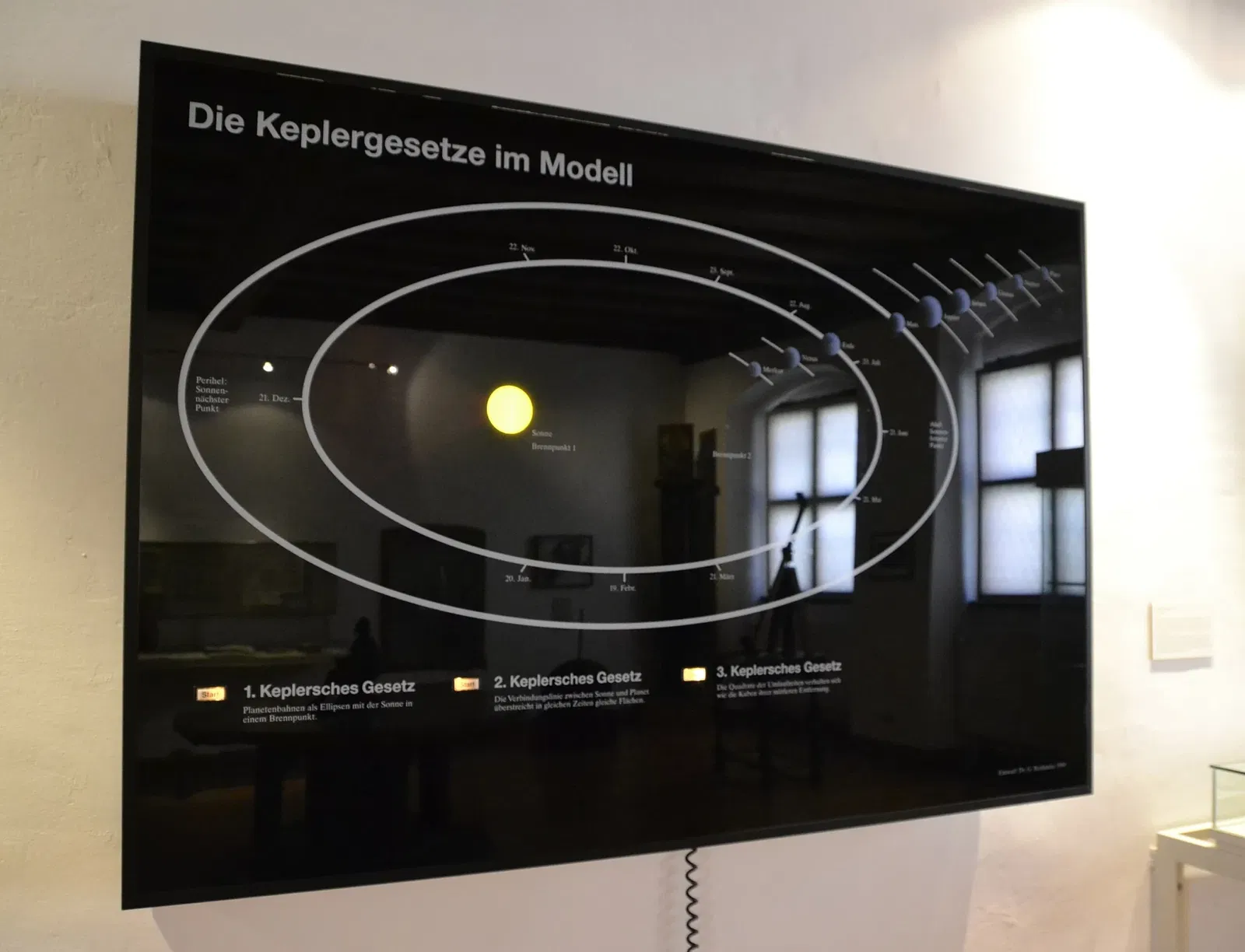 Kepler's Last Residence & Museum