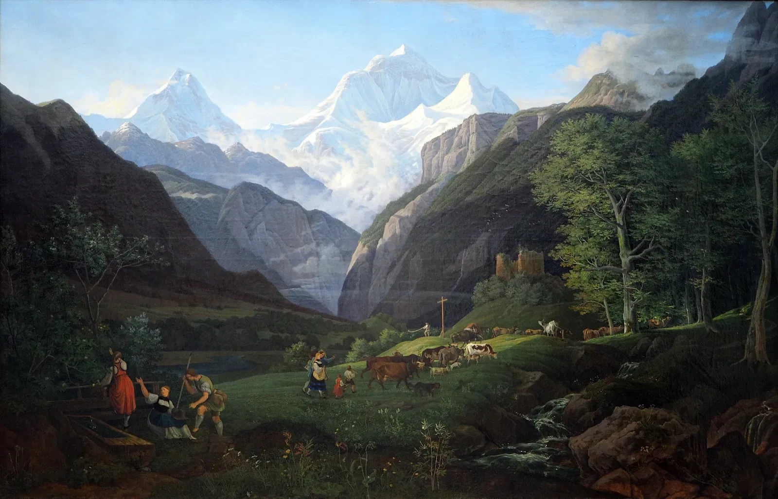 Kunstforum Ostdeutsche Galerie