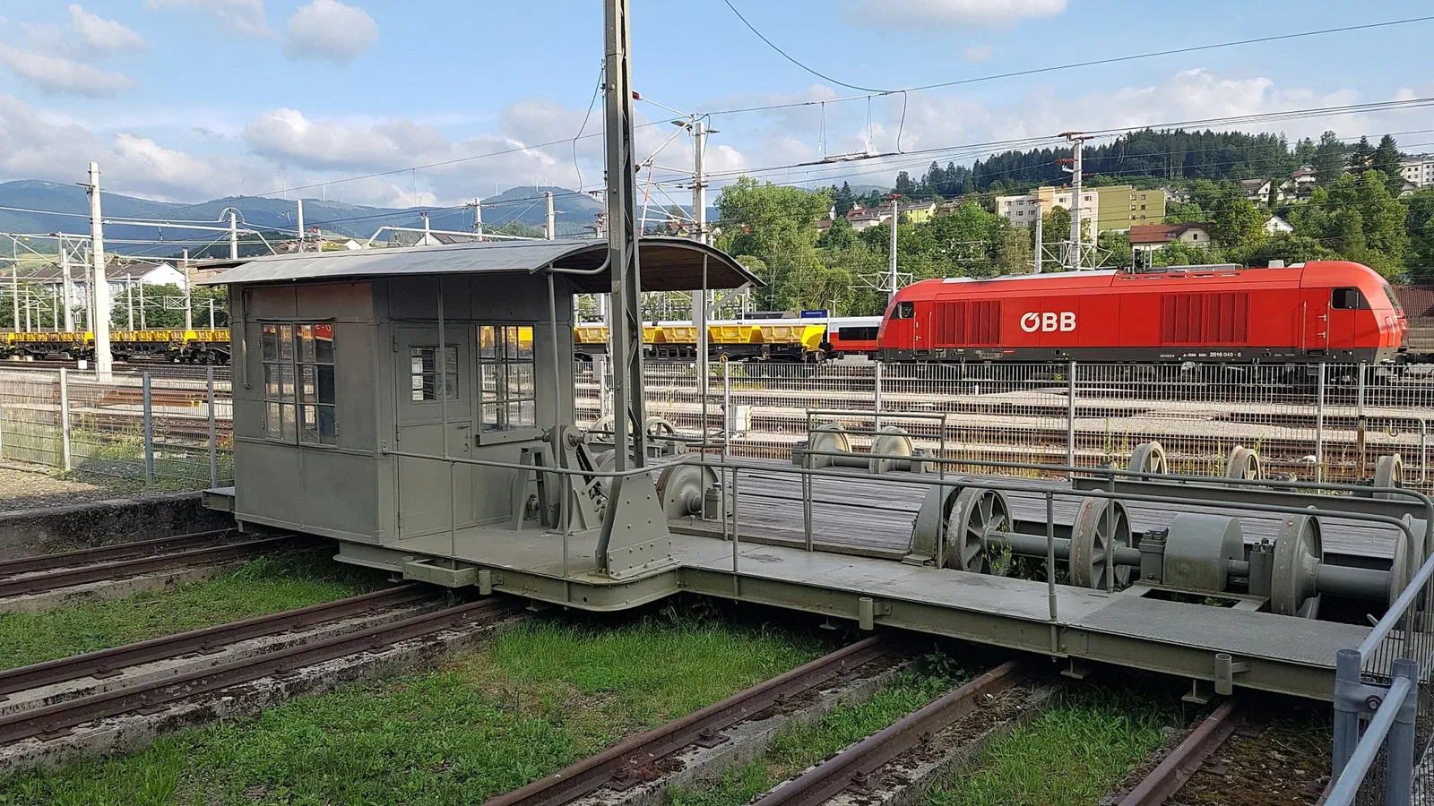 Südbahnmuseum Mürzzuschlag