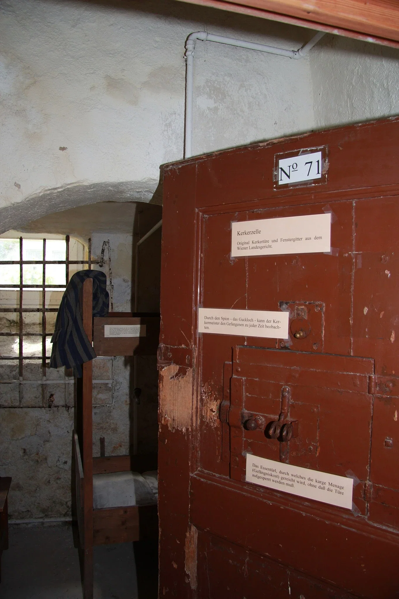 Industrieviertelmuseum