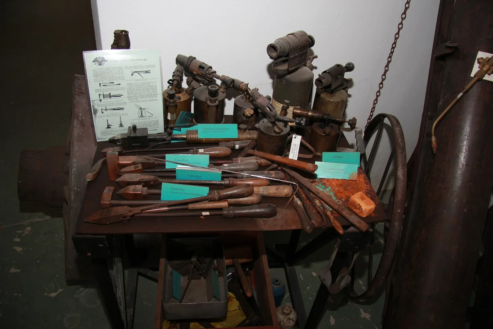 Industrieviertelmuseum