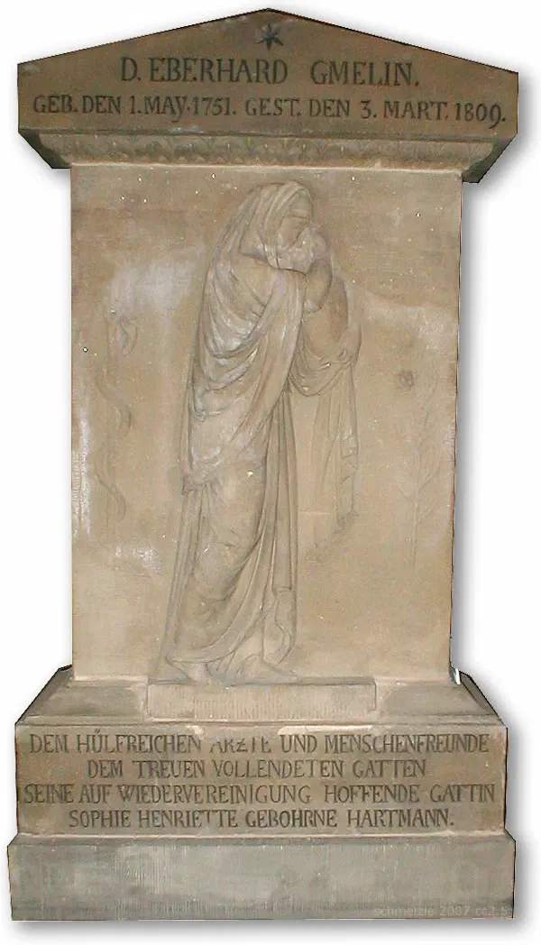 Haus der Stadtgeschichte