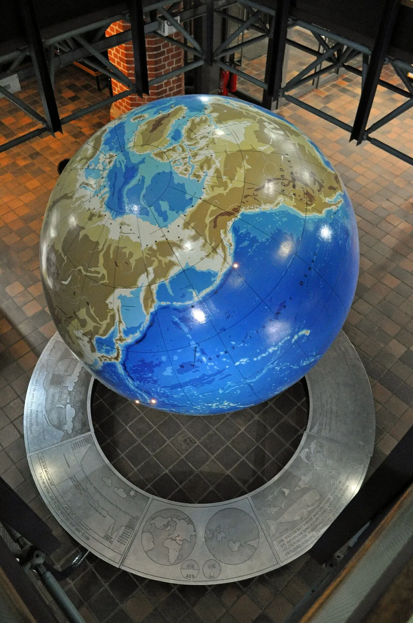 German Oceanographic Museum